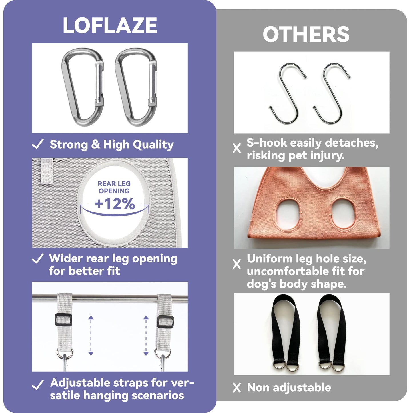Loflaze Dog Grooming Hammock Harness for Dogs & Cats with Pet Nail Clipper Trimmer - Cat Hanger Sling for Trimming Clipping Nails- Dog Hammock Restraint Bag for Small Medium Large Dog （ Grey M ）