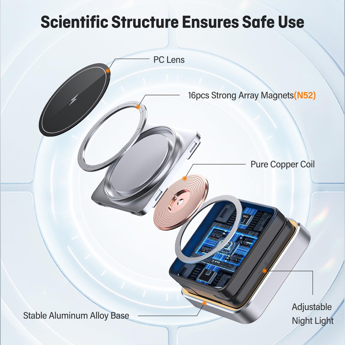 2025 Upgraded Wireless Charger 3 in 1, 15W Fast Foldable Wireless Charging Station with Light for Apple MagSafe, Compatible for iPhone 17/16/15/14/13/12 Apple Watch AirPods 3/2/Pro (20W Adapter)