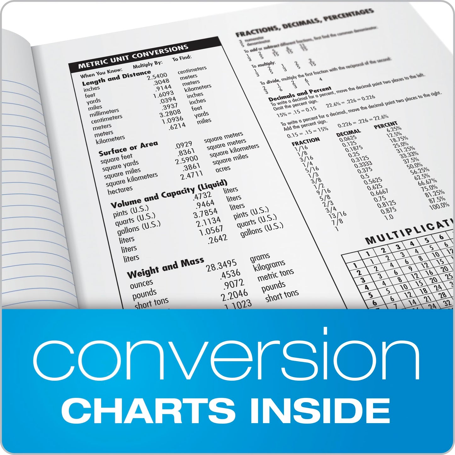 Tops Notebooks, Composition Book, Quad Ruled, 4 Squares per Inch, 9.75 x 7.5 Inches, 80 Sheets, Black Marble Cover, 12-Pack, Graph Paper for Math, Science, and Class Notes