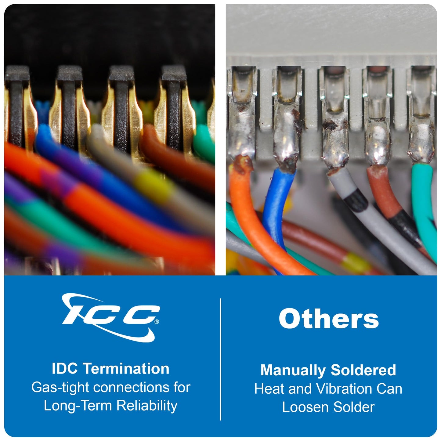 ICC Male to Male Telco Cable Assembly in 25 Pair, 10 FT