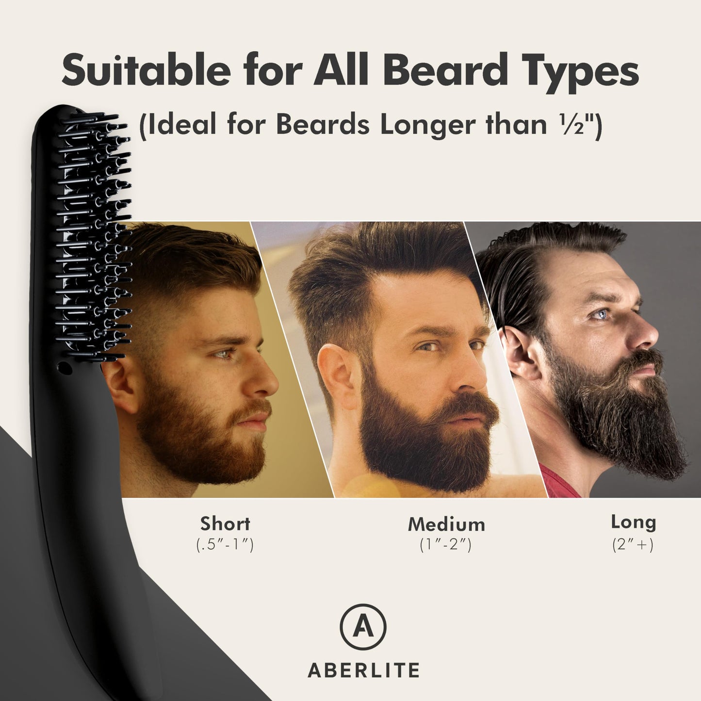 Aberlite Beard Straightener for Men (2019) Beard Straightening Heat Brush Comb Ionic - Electric Dual Voltage (100V-240V) - For Home & Travel