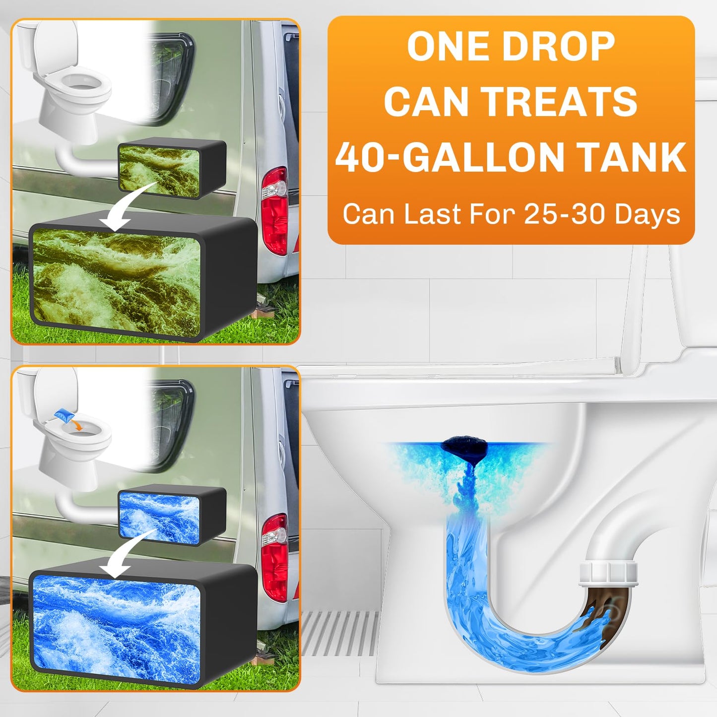 WELLUCK 50 Packs RV Toilet Treatment Drop Ins, Black Tank Deodorizer for Camper, Marine Portable Toilet, Break Down Waste and Tissue, Septic Tank Treatment, Kit for 50 Week (Pine&Cinnamon)