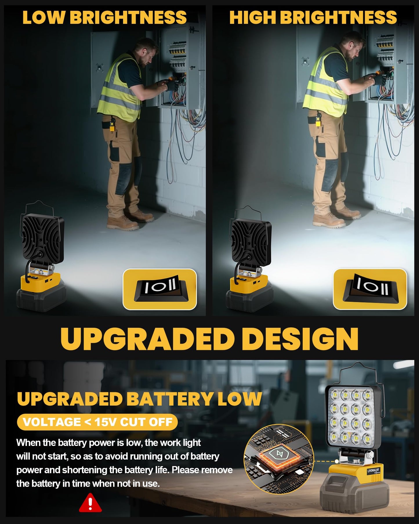 LIVOWALNY Cordless LED Work Light Compatible with Dewalt 20v Battery, 112W 11200LM Flashlight, Portable LED Flood Battery Light with USB A & USB C Charging Output Port for Emergency