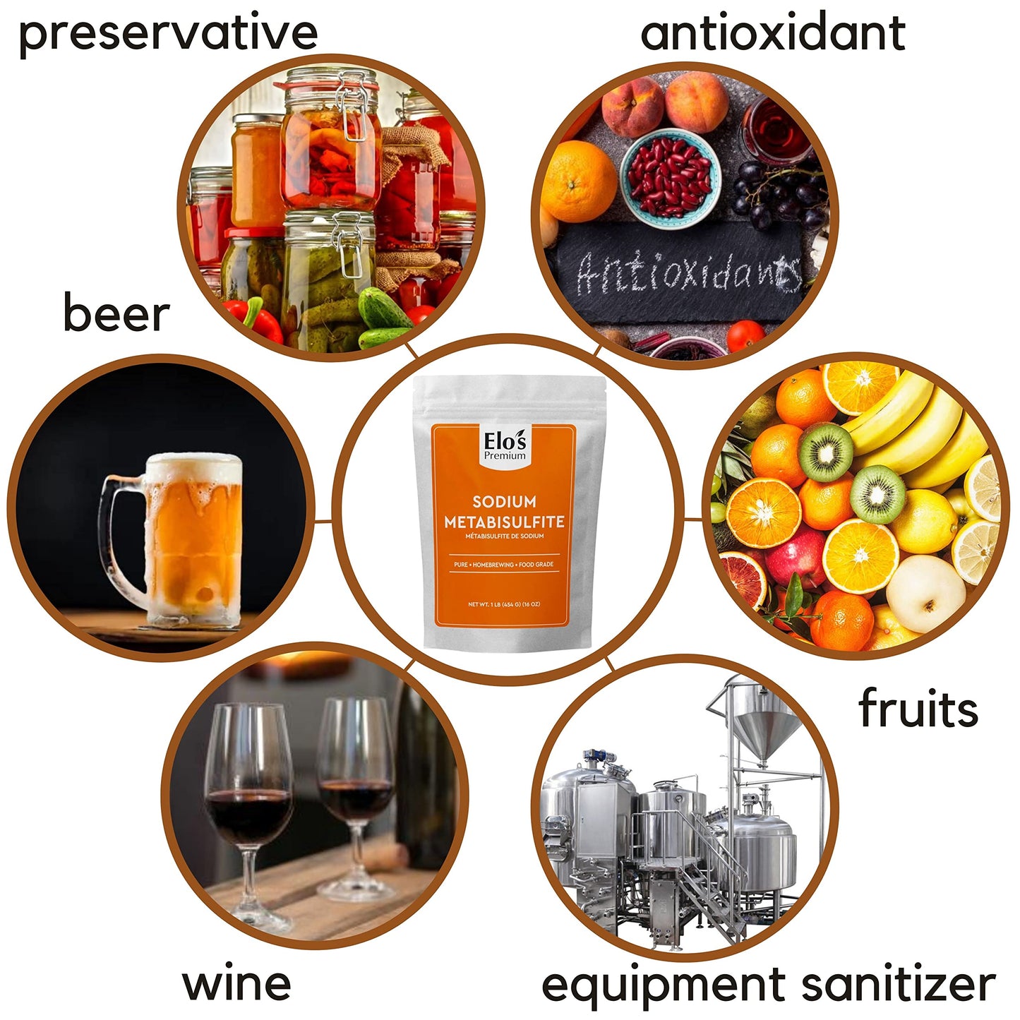 Sodium Metabisulfite (1lb)| Packed in Canada| 100% Pure Food-Grade and Kosher Friendly Additive| Preservative and Antioxidant; Used for Homebrewing, Winemaking, Baking and Fruits; Equipment Sanitizer| by Elo’s Premium