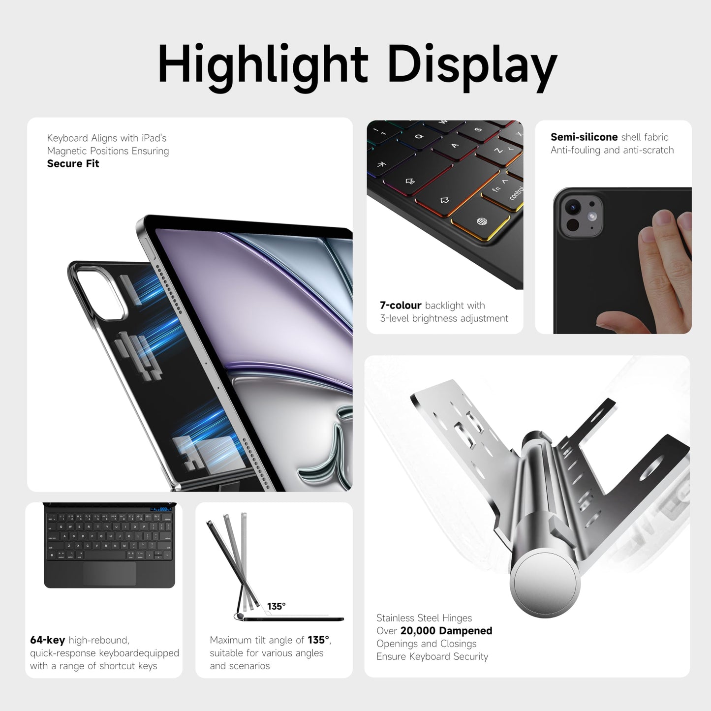 Keyboard Case for iPad Air 11 inch M2 2024,iPad Air 5th/4th Gen and iPad Pro 11 inch(4th,3rd,2nd,1st Gen),7 Colour Backlit, Multi-Touch Trackpad, Floating Magnetic Design, Obsidian Black