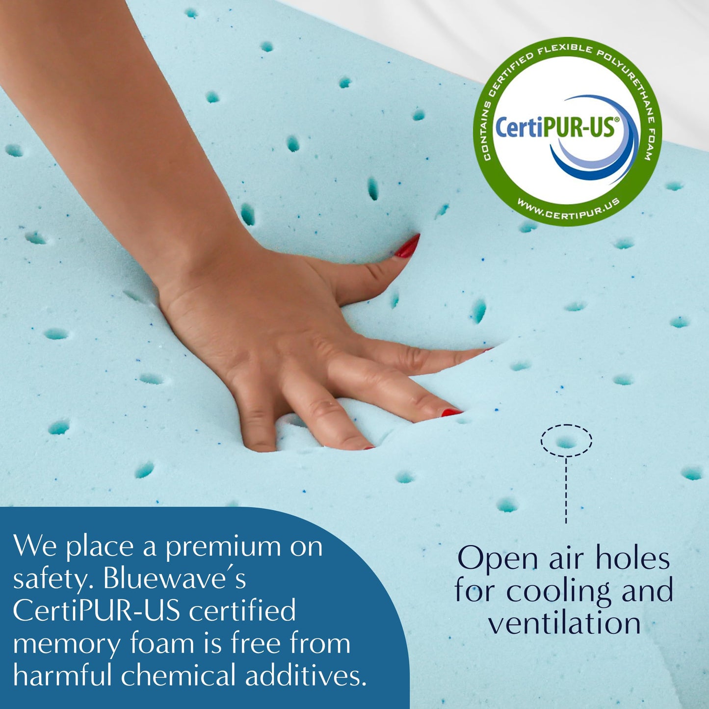 Bluewave Bedding Extra Slim Gel Memory Foam Pillow for Stomach and Back Sleepers - Thin, Flat Design for Deeper Sleep (4.5cm Height, Standard Size)