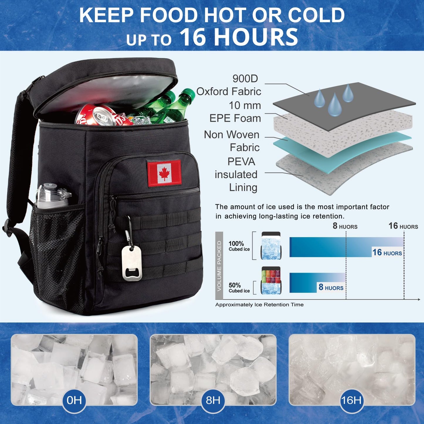 BERRYRIZZ Tactical Backpack Cooler for Men, 25L Large Insulated Backpack Leak-Proof, Heavy Duty Lunch Backpack, Waterproof Ice Chest Bag Women Adults Work Daytrip Camping Beach Hiking, Black