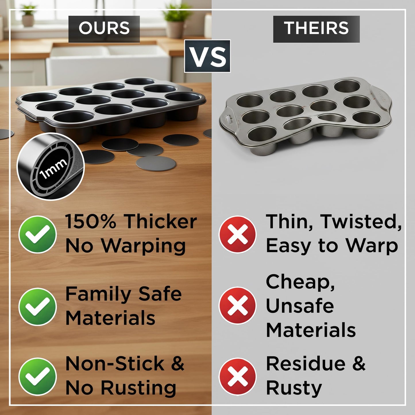 Wrenbury Mini Cheesecake Mould with Loose Base - Non-Stick Carbon Steel Tart Moulds PFOA-Free - Cake Mould Oven Safe up to 230°C - for Cheesecake, Muffins & Tartlets