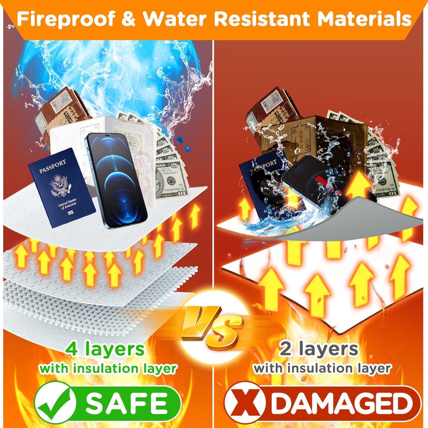 1.6 cu ft Fireproof Filing Cabinet(2012℉) with Double Lock, 2 Layer Portable File Organizer Box with 5 Pockets File Folder & Handle, Collapsible Document Organizer for Hanging Letter/Legal Folder