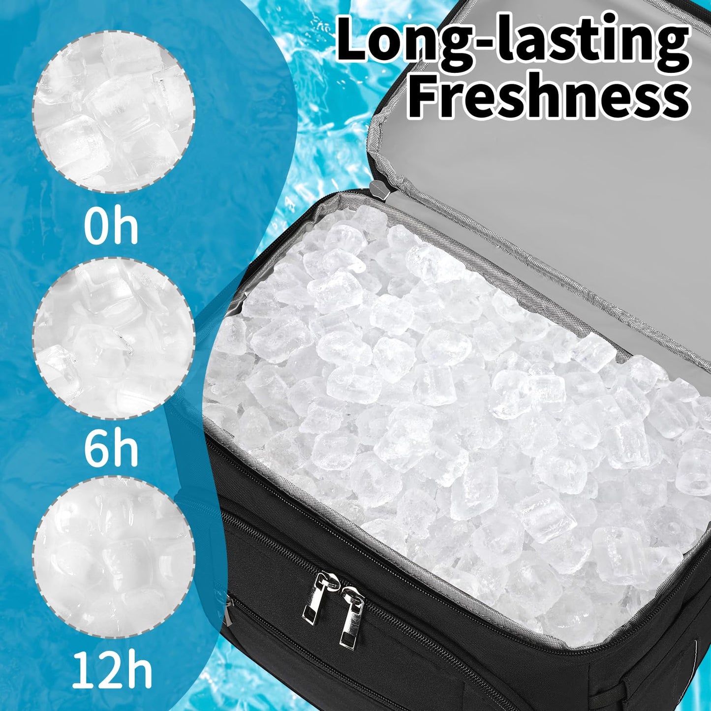 Cooler Backpack, Insulated Backpack Cooler Leakproof Double Deck Cooler Bag for Men Women RFID Lunch Backpack