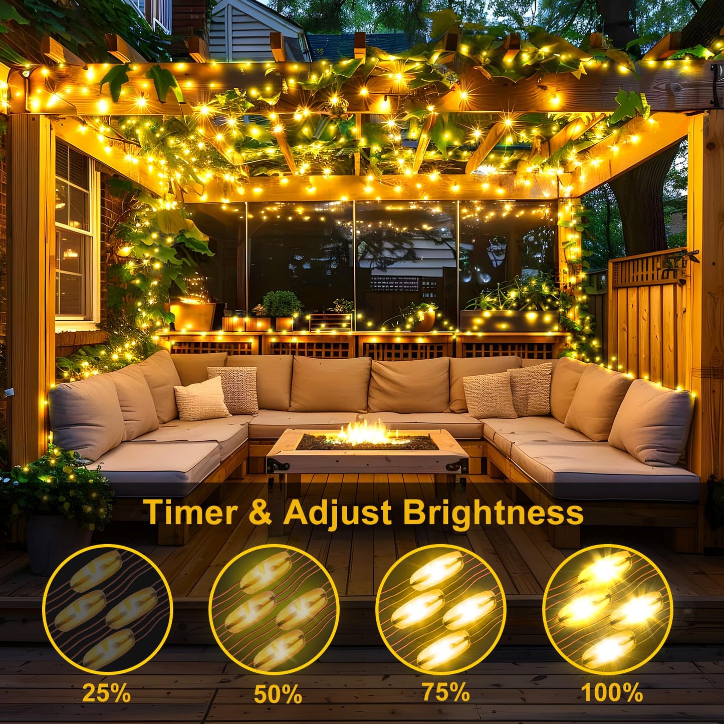 SAUIRS Fairy Lights Plug in 164FT 500 LED Christmas Lights Indoor Copper Wire Waterproof Outdoor String Light for Bedroom,Wedding,Patio,Balcony,Porch,Outside,Tree,Christmas Decorations（Warm White）