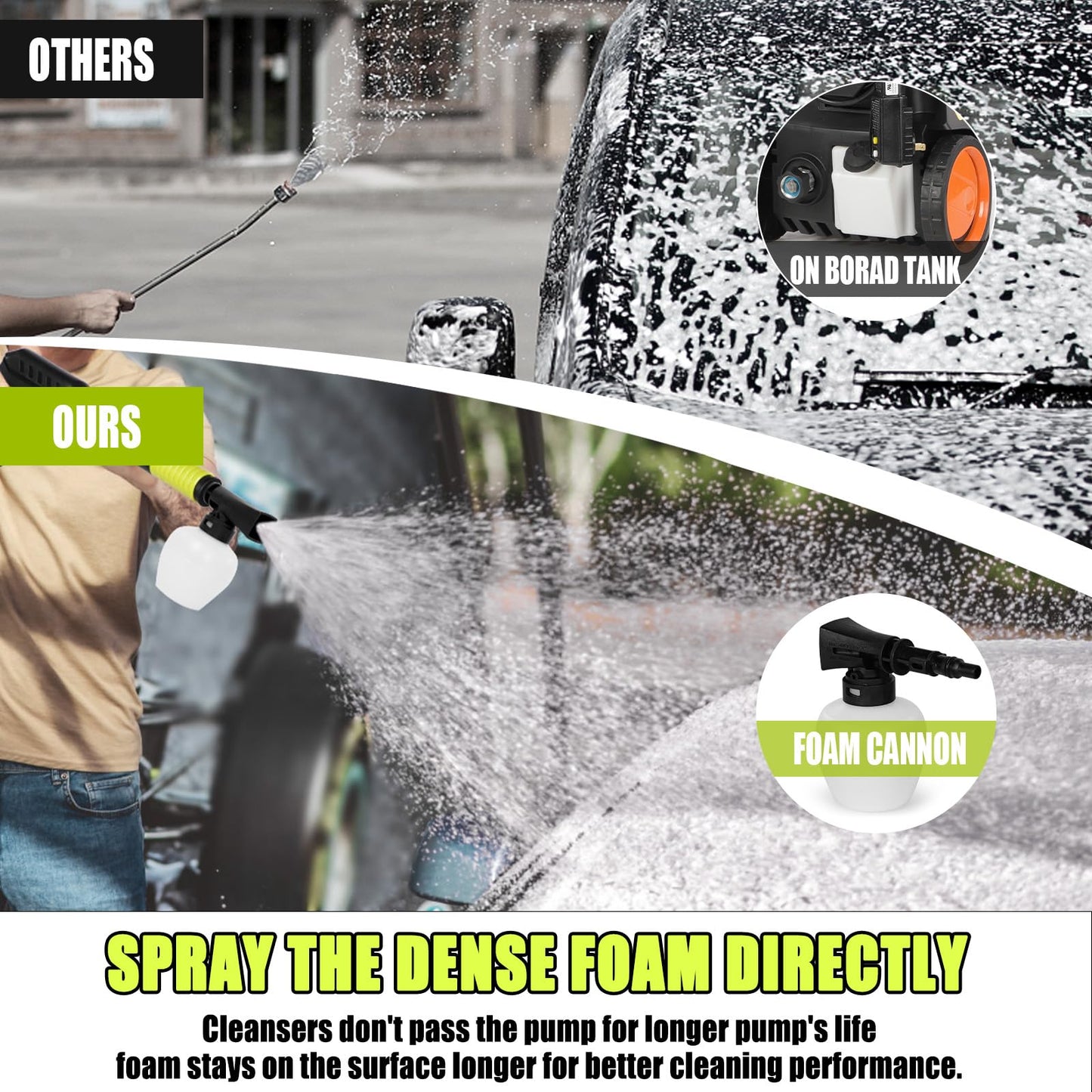 2500PSI Electric Pressure Washer, 1.8GPM 1650W High Power Washer Machine with 4 Quick Connect Spray Nozzles and Detergent Tank for Cleaning, Cars, Decks, Driveways, Patios