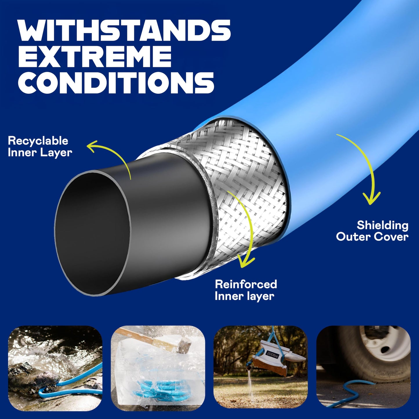 Invictus 50Ft Garden Hose with Nozzle, Premium Heavy Duty Drinking Water Hose 50 Ft, Lightweight, Reinforced 2-Layer Strength, Kink Free, Easy Connect Crush Resistant Fittings, Flexible, 400 PSI