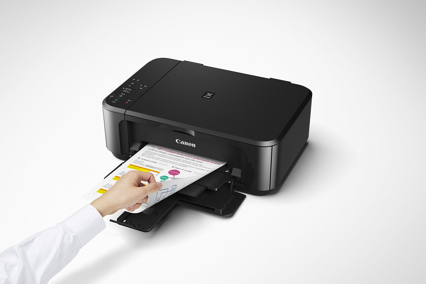 Canon PIXMA MG3620 Wireless All-in-One Inkjet Printer, Black