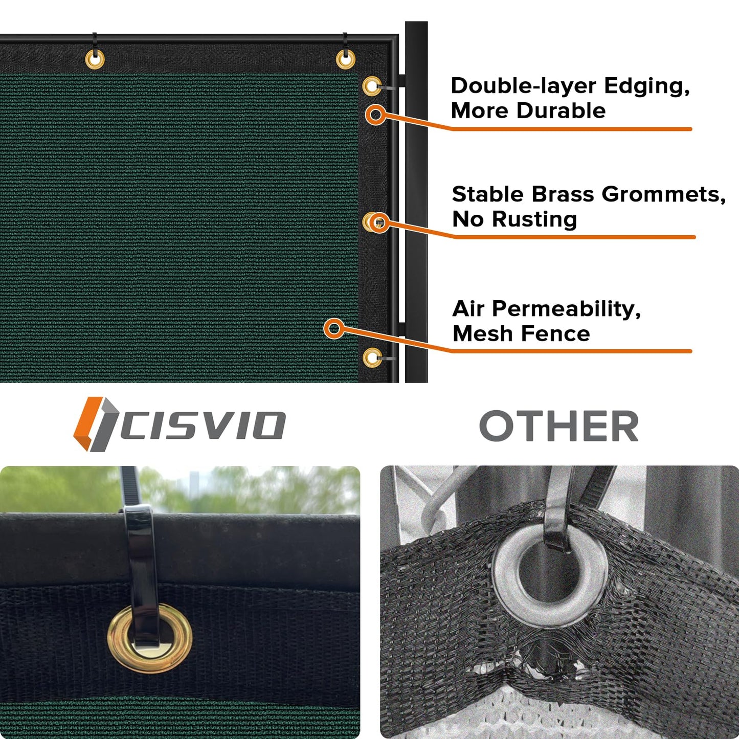 Cisvio 6ftx50ft Fence Privacy Screen Heavy Duty 170 GSM Windscreen Fabric Privacy Screen Covering Mesh Fencing For Decorative Fences Outdoor Patio, Backyard, Pool, Deck, Dark Green