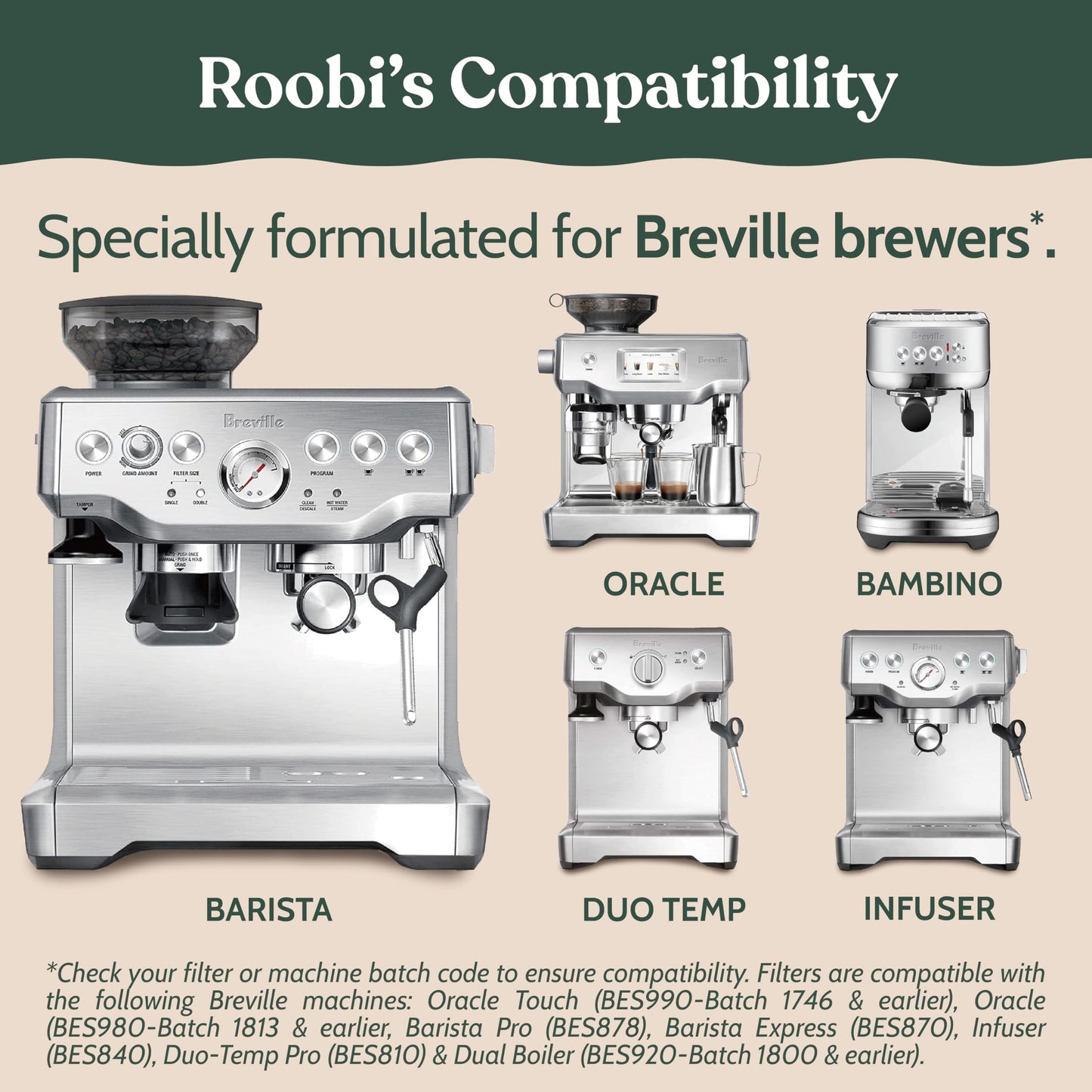 Roobi Cleaning Kit Compatible with Breville Espresso. Includes 52 Espresso Cleaning Tablets and 6 Water Filters. Carbon Neutral. 1 Year Supply.