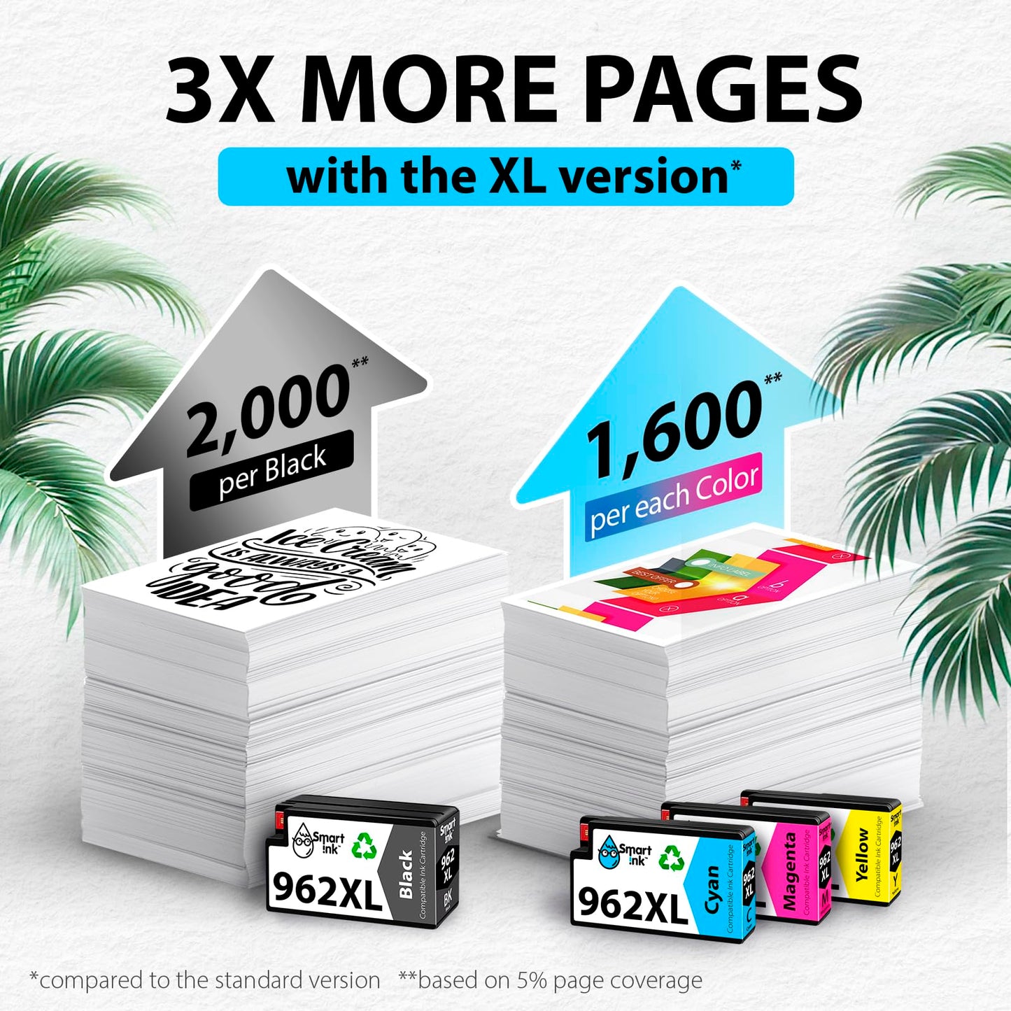 Smart Ink Compatible Ink Cartridges Replacement for HP 962 XL 962XL (Black & C/M/Y 4 Combo Pack) to use with Officejet Pro 9015 9010 9018 9022 9025 9020 9019 9013 9016 Officejet 9012 Printers