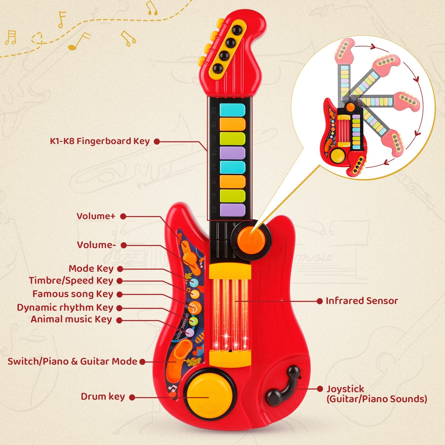 Kids Guitar 2 in 1 Musical Instruments for Kid Piano Toddler Toy Guitar with Strap Electric Guitars Music Toys for 3 4 5 Year Old Boys Girls Birthday (Red)