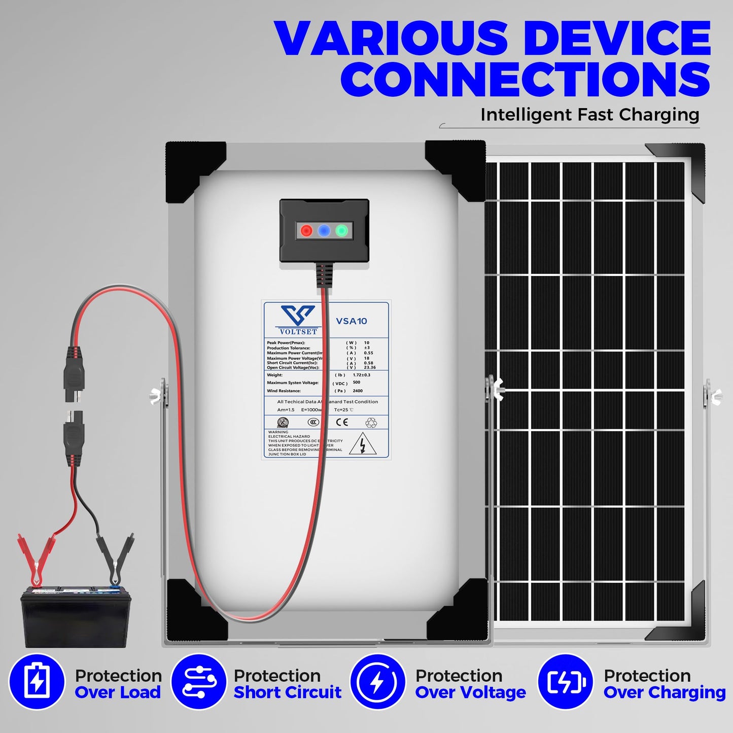 Voltset 10W 12V Solar Panel Kit, Solar Battery Trickle Charger Maintainer + Upgrade 10A MPPT Charge Controller + Adjustable Mount Bracket for Car, RV, Boat, Motorcycle, Gate Opener