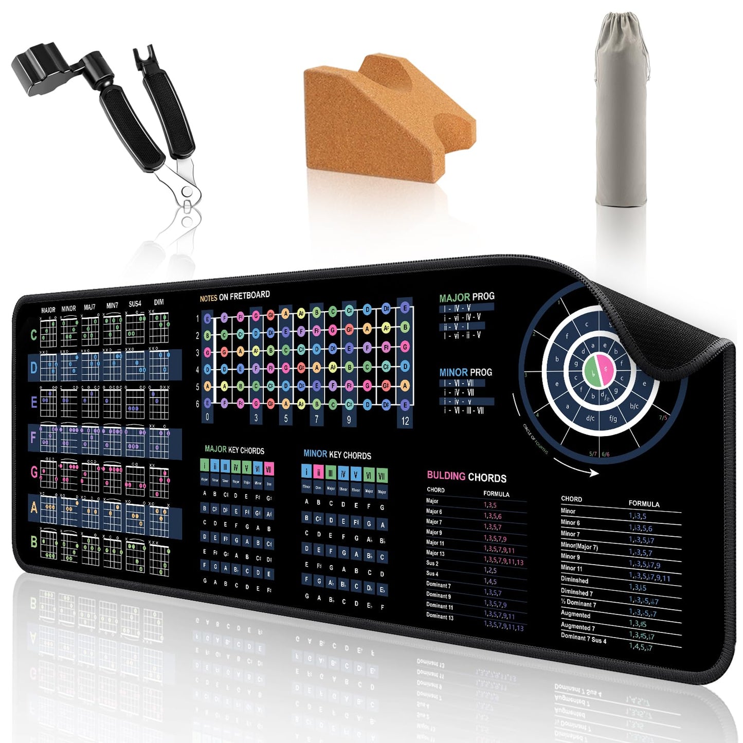 2F22E Guitar Mat & Portable Guitar Work Mat - 43.3 * 15.7 Inch Guitar Mat Pad, Guitar Repair Mats Make It Easier to Repair Your Guitar