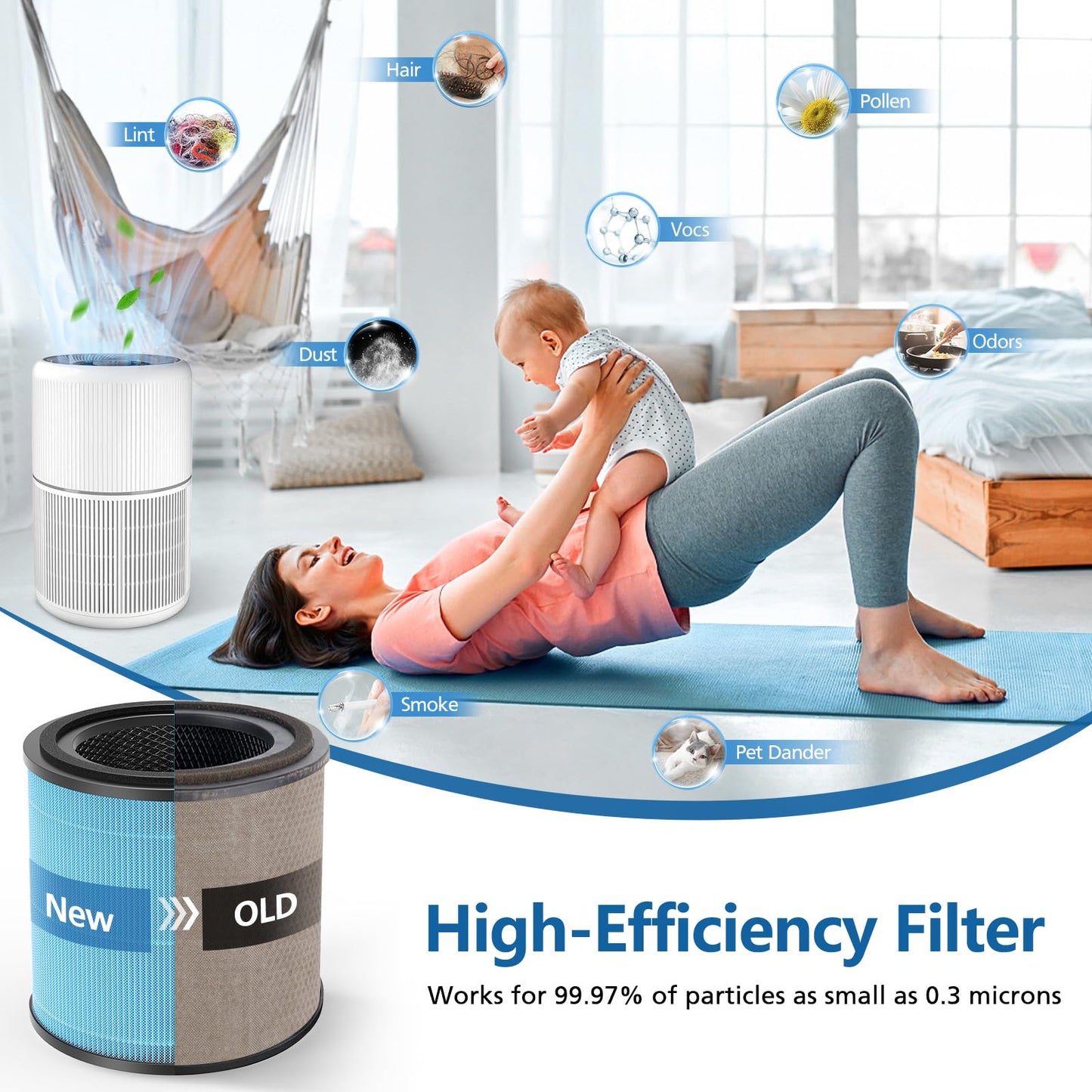 2 Pack AP0601 Replacement Filters Compatible with AIRTOK Air Puri-fier, 4-in-1 H13 True HEPA Filters, High-Efficiency Activated Carbon Filter, AP0601-RF
