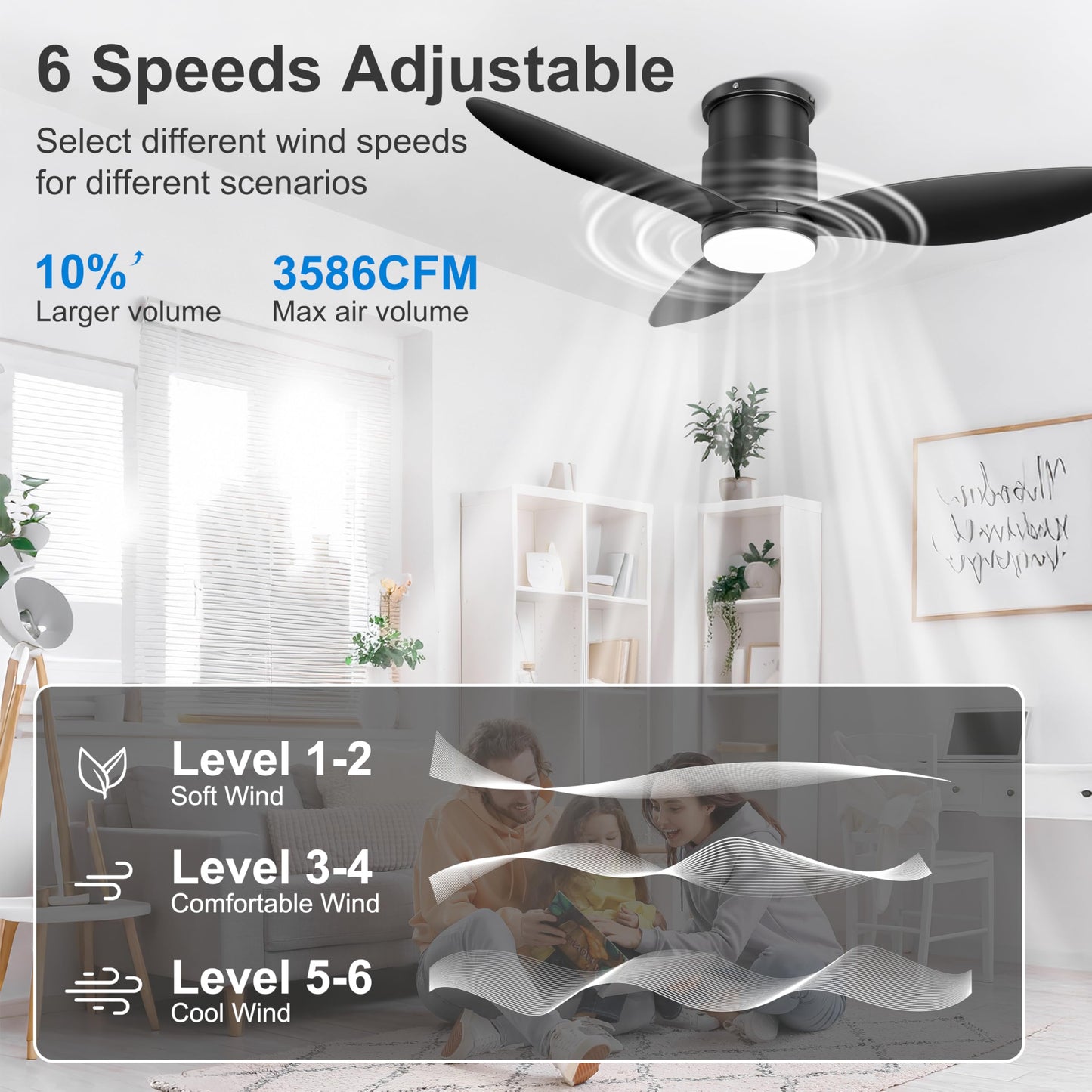 Ohniyou 42'' Flush Mount Ceiling Fan with Light, Remote & App Control, 3 Colors & Dimmable, Silent DC Motor, Low-Profile Indoor Fan for Bedroom, Kitchen, Living Room (Black)