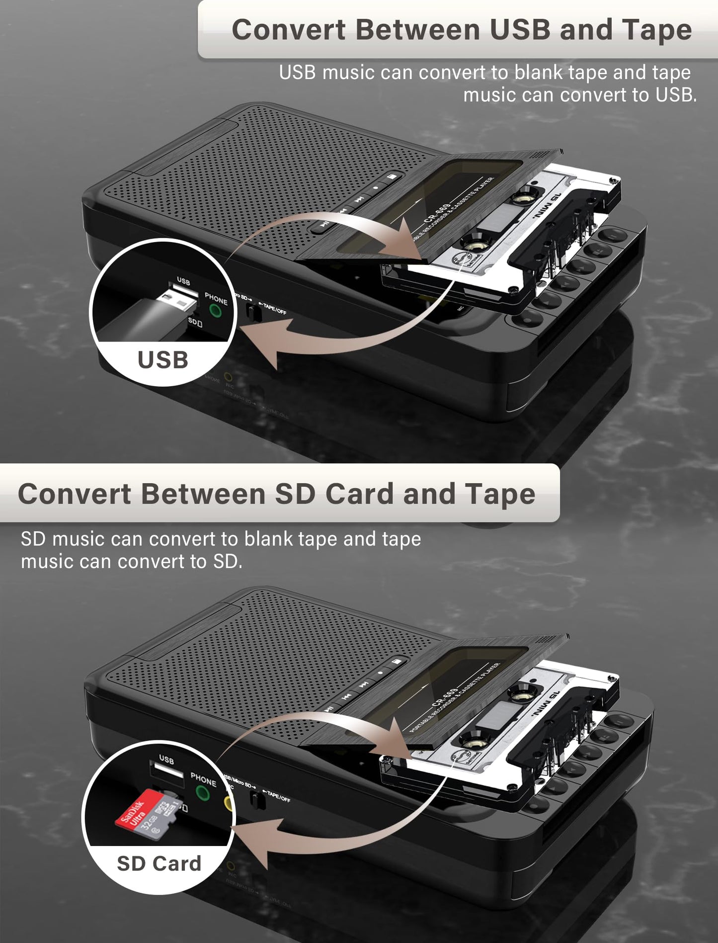 Cassette Player Converter, Portable Cassette to MP3 Music via U Disk/SD Card or PC, Record to Cassettes/USB/SD Card via Mic,Cassette Tape Player with Headphone Jack,Retractable Handle (Black)