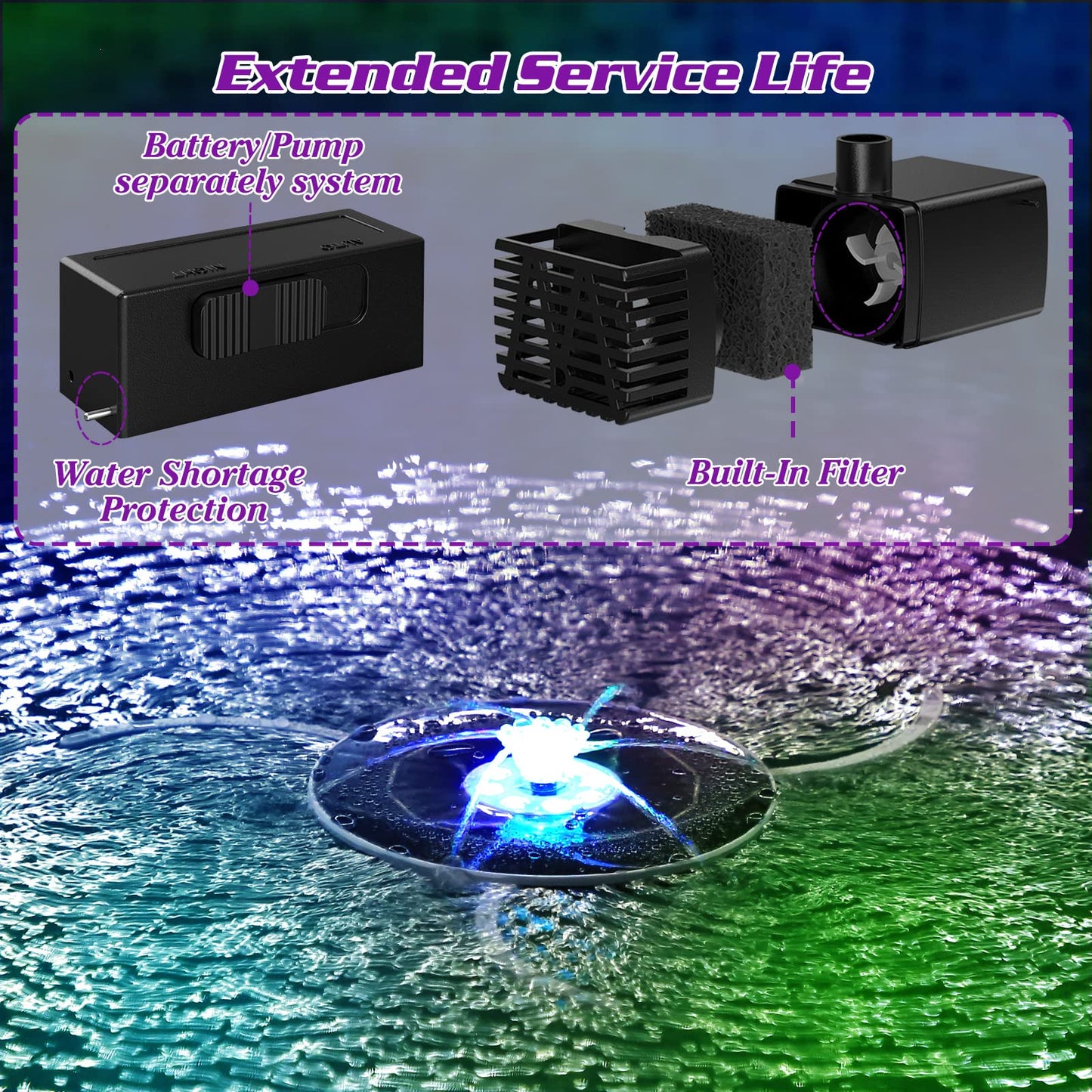AISITIN 5.5W LED Solar Fountain Pump 2026 Upgraded Glass (215mm), 3000 Battery Solar Powered Fountain Pump with 8 Nozzle & 8 LED & 3 Retractable Stand, for Bird Bath, Outdoor Garden, Patio, Pond