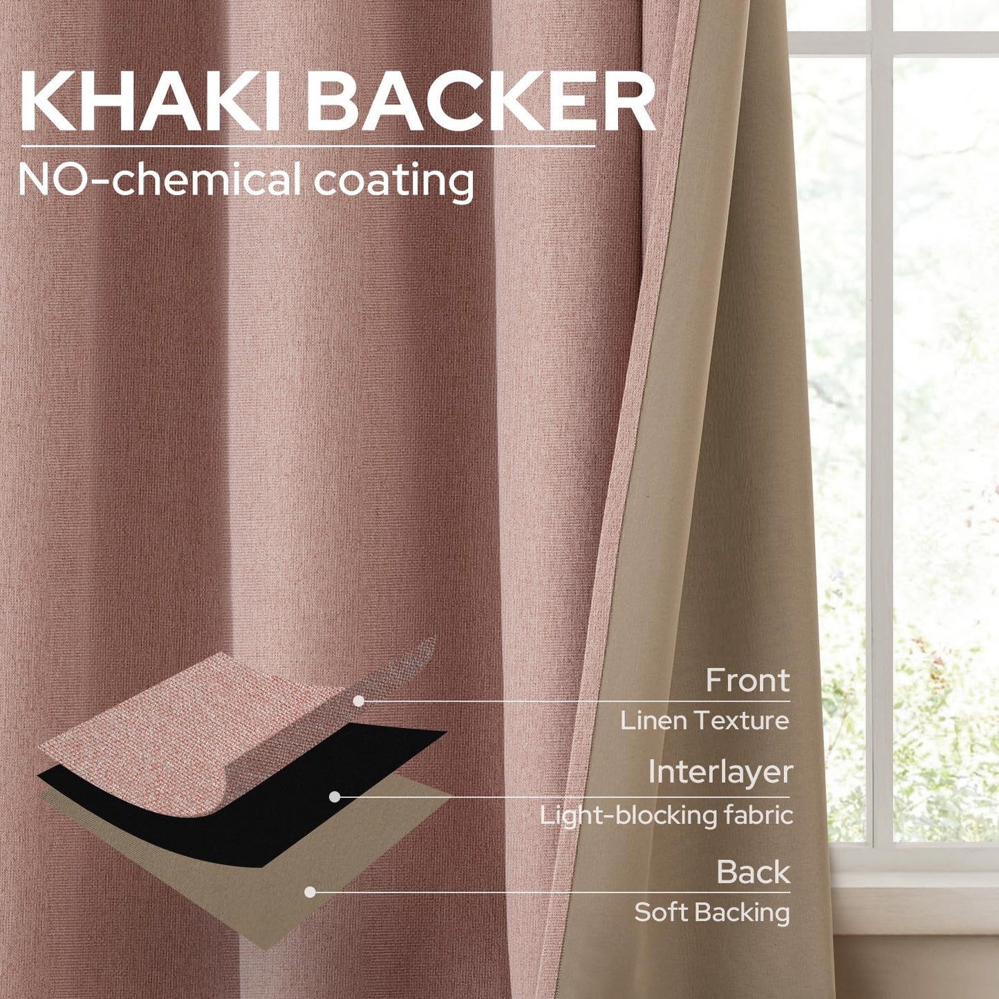 HOMEIDEAS 100% Blackout Curtains 63 Inch Length 2 Panels Faux Linen Curtains Blush Pink Room Darkening Curtains Thermal Insulated Grommet Window Curtains/Drapes with Liner for Nursery/Kids Room
