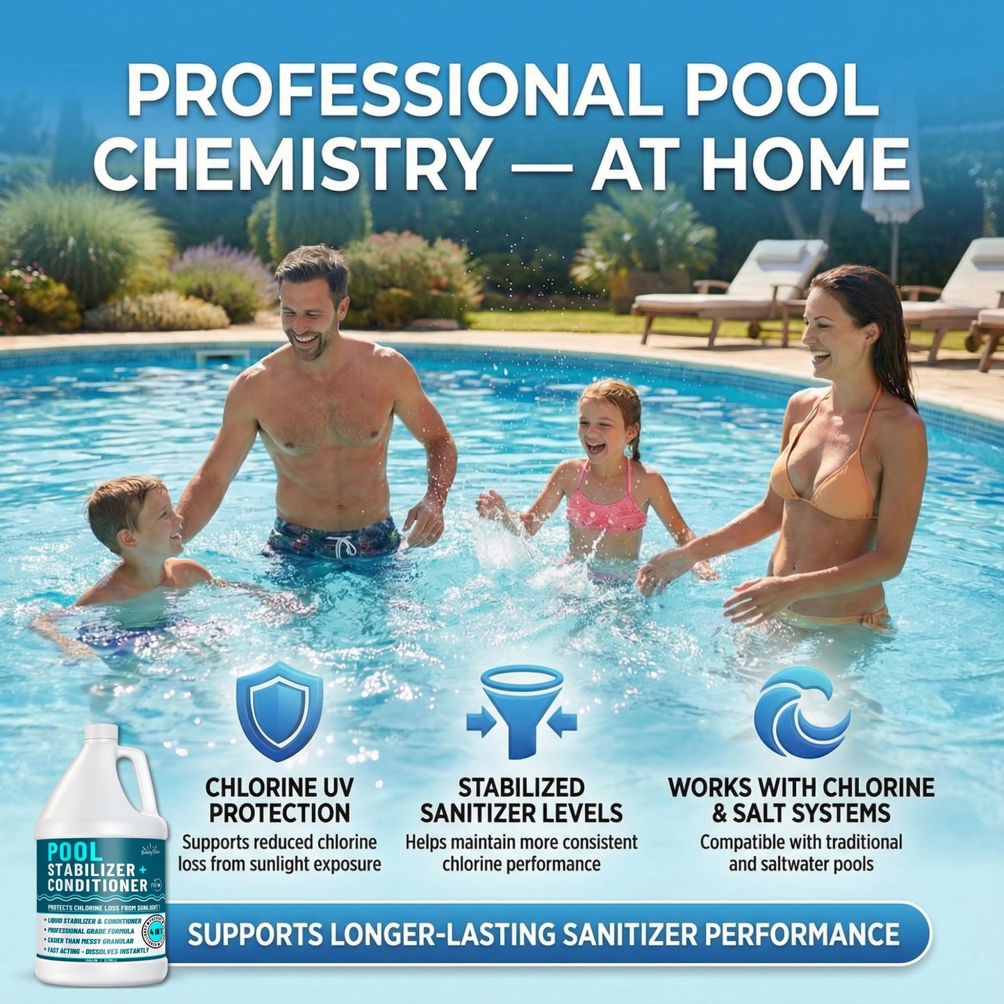 BubbyShine, Pool Stabilizer - Cyanuric Acid Pool Stabilizer, Liquid Chlorine Stabilizer for Pool Chemicals, Swimming Pool Conditioner Stabilizer, Pool Stabilizer for Salt Pool & Chlorine, 1 Gallon