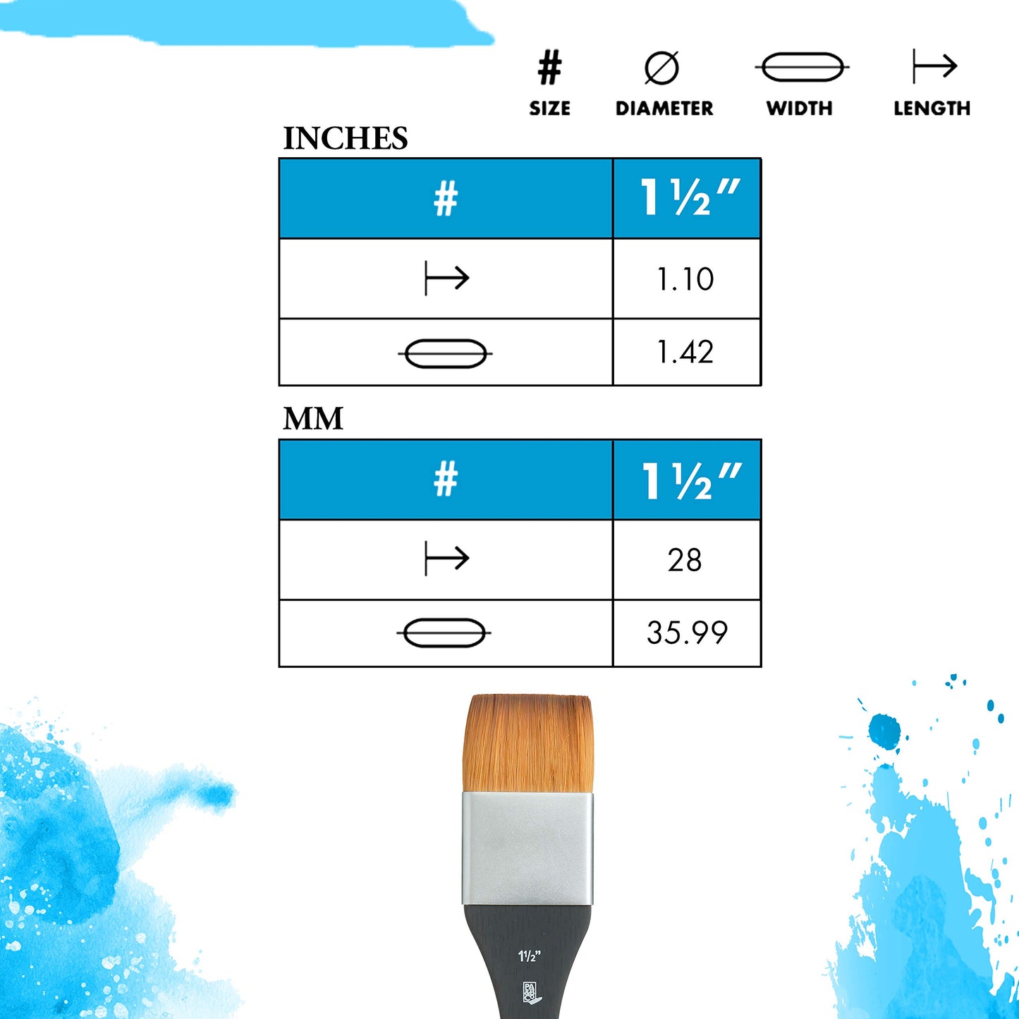 Princeton Aqua Elite NextGen Artist Brush, Series 4850 Synthetic Kolinsky Sable for Watercolor, Mottler, Size 1.5