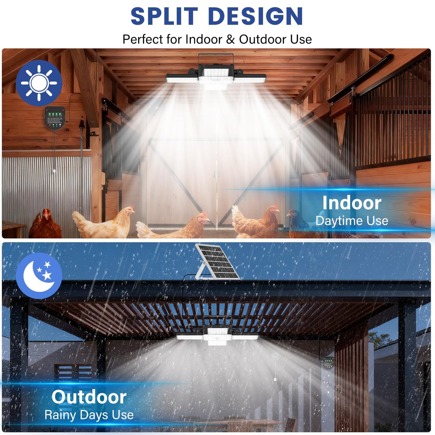Cybrasc Solar Shed Light Indoor Outdoor, 268LED Solar Pendant Light with Motion Sensor, Day & Night Available, 4 Lighting Modes, Battery/Mode Indicator, IP65 Waterproof for Shed Garage Gazebo Barn