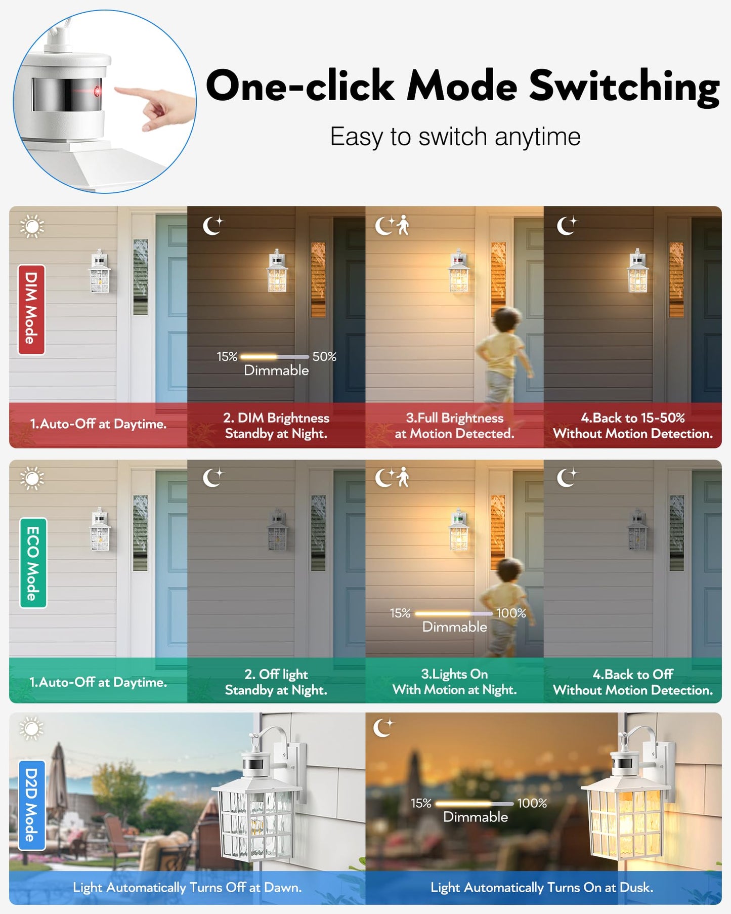 VIANIS White Motion Sensor Outdoor Porch Lights Wall Mount, Modern Exterior Wall Light for House, 100% Aluminum Anti-Rust Waterproof Outdoor Sconce Lights for Garage, Front Door