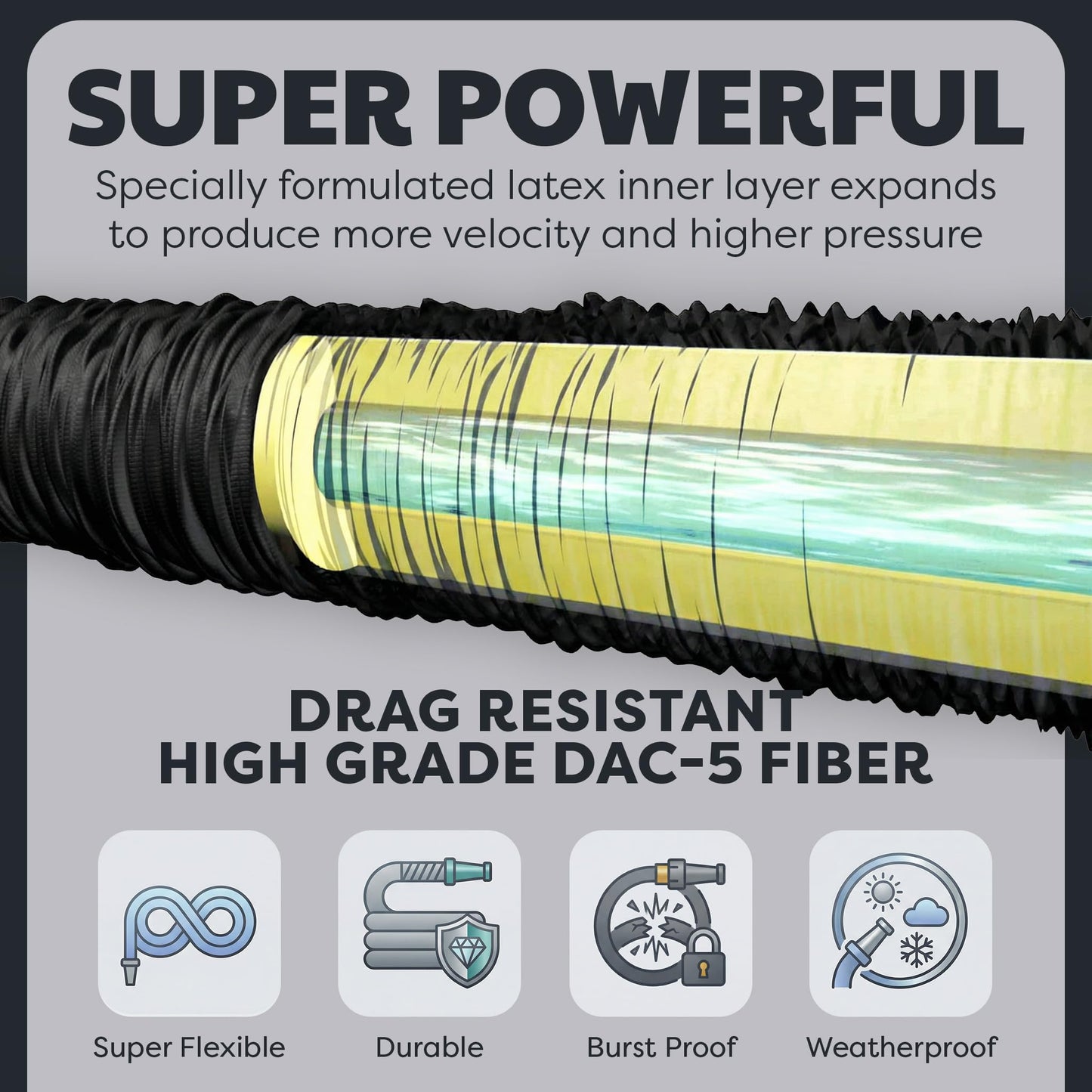 XHOSE PRO Expandable Garden Hose 50ft Water Hose with Brass Fittings, Flexible, Expanding and Retractable, Lightweight 50 Ft Hose, Tuyau Arrosage - 2026 Model