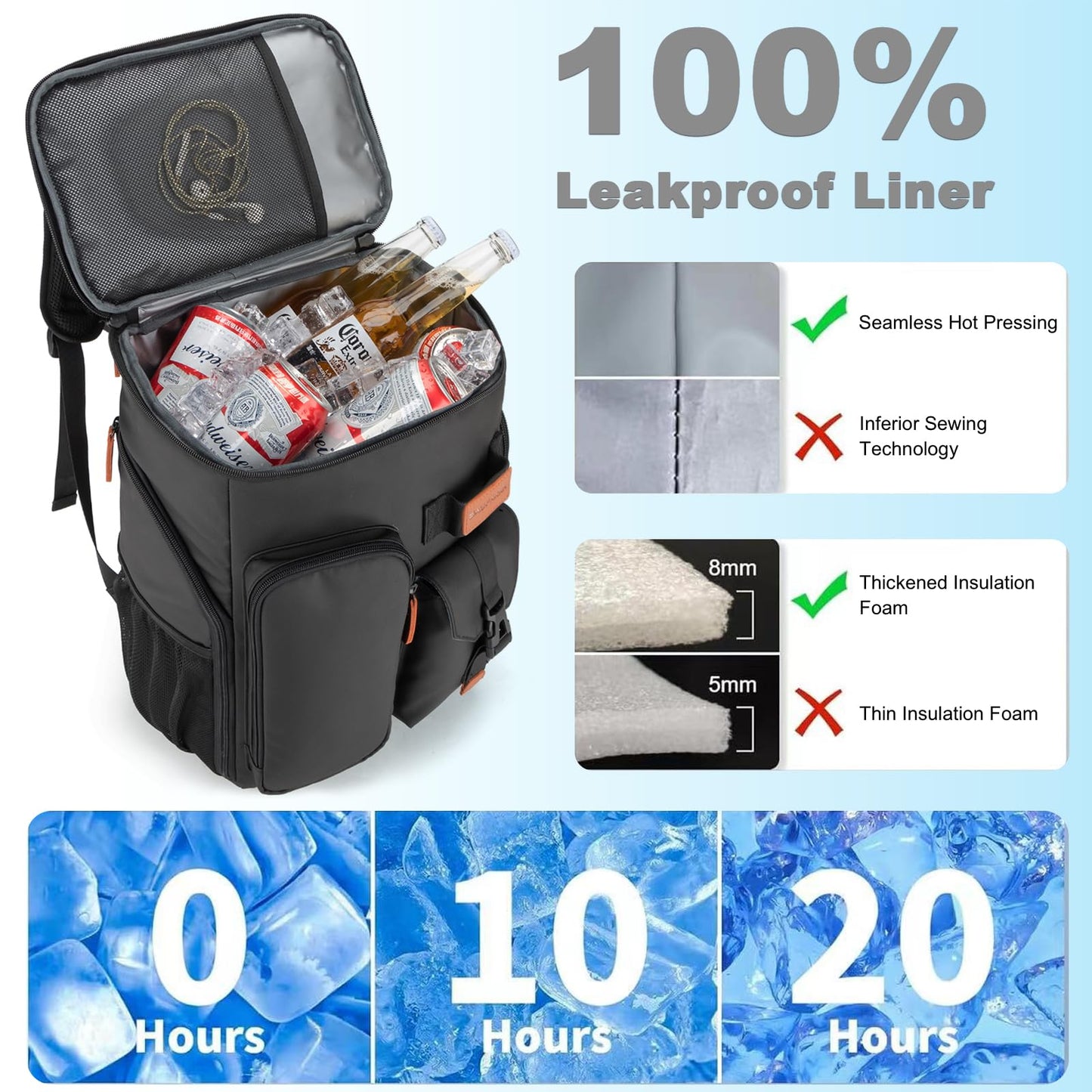 Insulated Cooler Backpack,33 Cans Multifunctional Double Deck Leakproof Cooler Bag with Sternum Strap,Large Capacity Lightweight Travel Camping Beach Backpack Cooler Ice Chest for Men Women