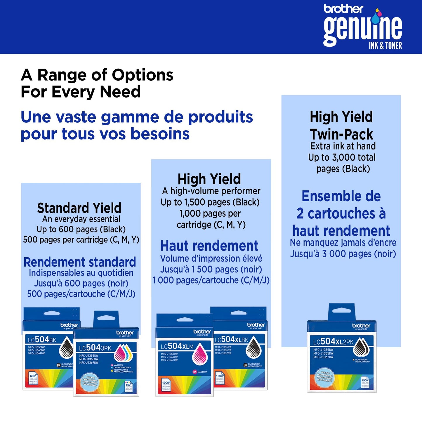 Brother Genuine LC504XLBKS High Yield Black Ink Cartridge for Brother Printer MFC-J1365DW