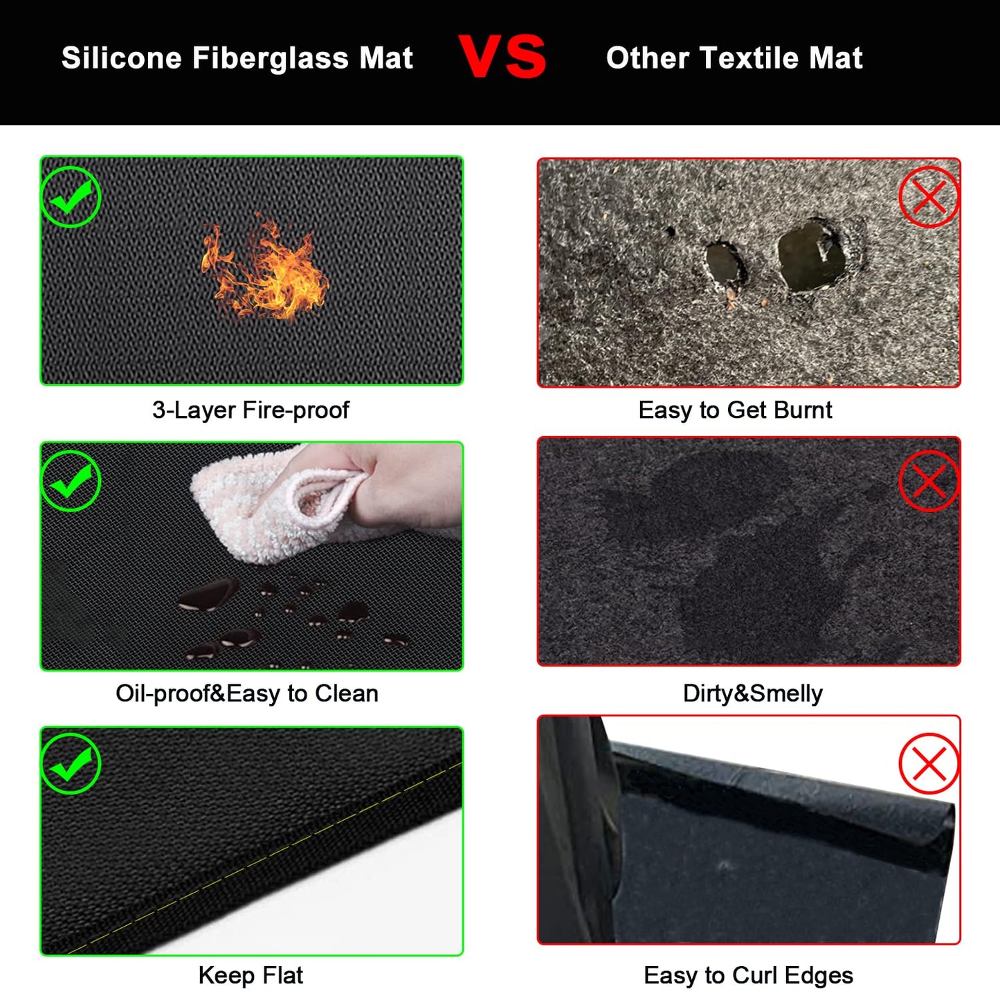 80x48 Inch Large Under Grill Mat for Outdoor Grill Deck Patio Protector, Silicone Fireproof Waterproof Oil-proof BBQ Floor Matt Pad