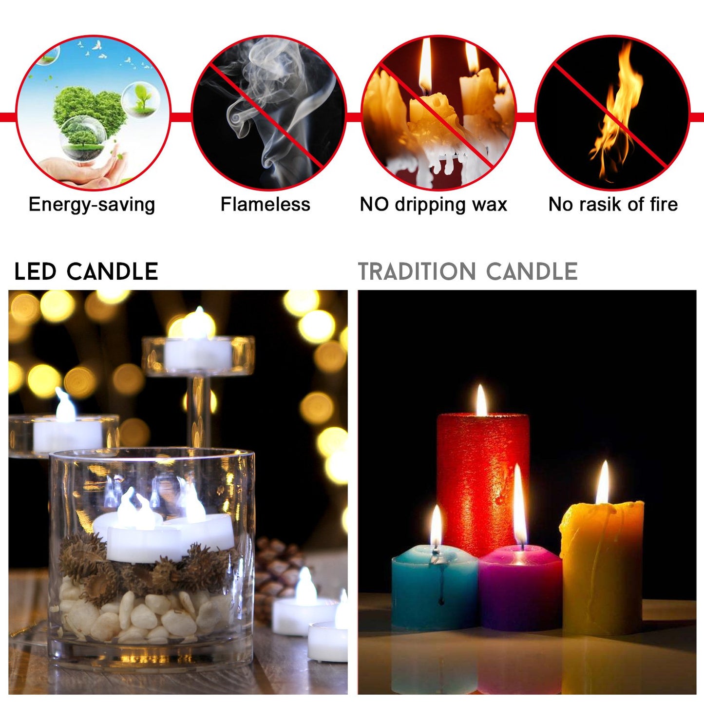 AGPtEK Tea Lights, 100 Pack Flickering Flameless LED Battery Operated Candles Long Lasting Tealight for Wedding Holiday Party Home Decoration(Cool White)