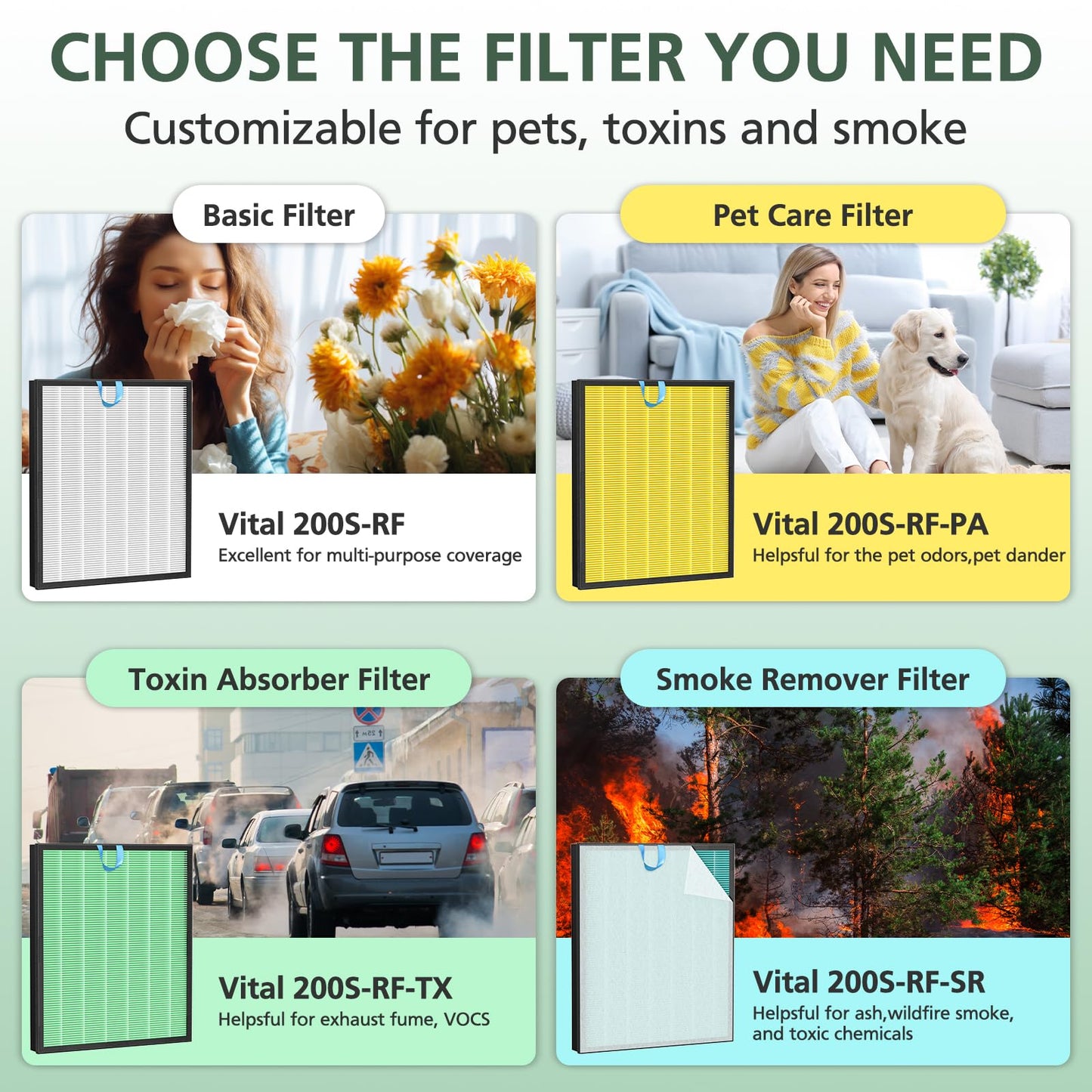 Vital 200S Replacement Filter for LEVOIT Vital 200S Vital 200S-P Air Purifier, HEPA and High-Efficiency Activated Carbon Filter, Vital 200S-RF, LRF-V201-WUS, 2 Pack, White