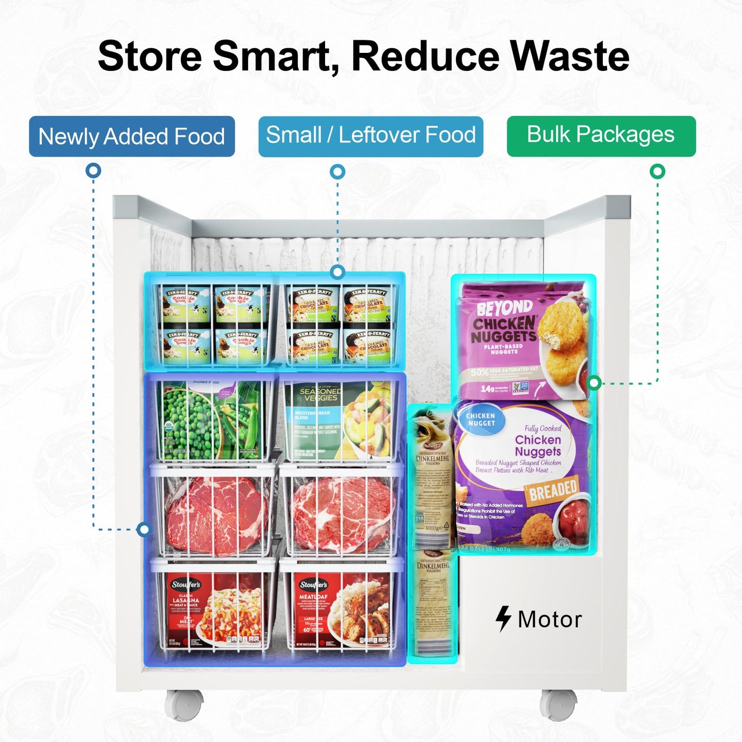 iSPECLE Chest Freezer Organizer - 8 Pack Stackable Freezer Organizer for 5 to 7 Cu.Ft Deep Freezer, Sort Frozen Foods Wire Baskets with Handles Easily Get Food and Add Storage Space, White