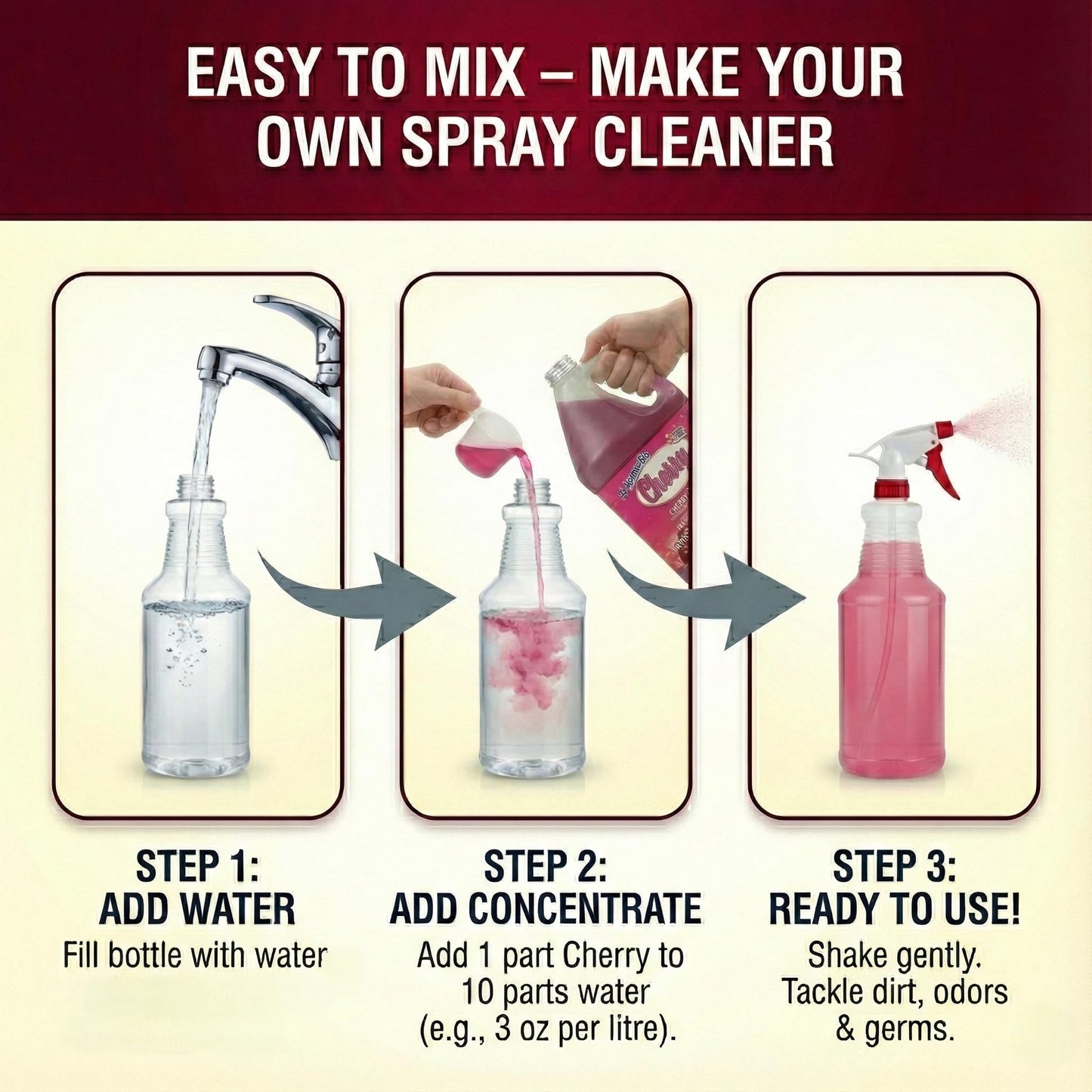 atoms-Bio CHERRY 3-in-1 Odor Eliminator & Sanitizer Concentrate – Industrial Cleaner & Deodorizer for Floors, Carpets, Bathrooms, Drains, Garbage, Pet Odors - CFIA Accepted - 3.78 L -Made in Canada