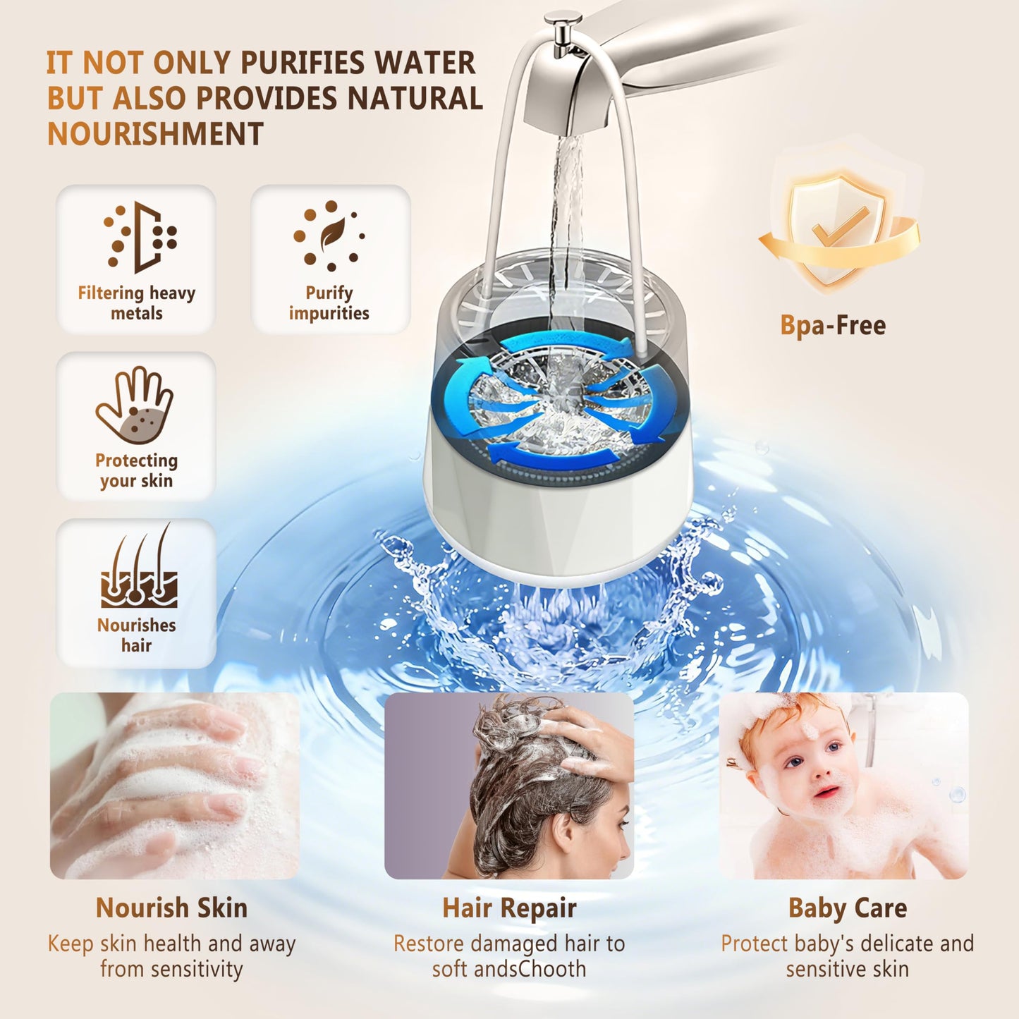 5.0 New Upgraded Bath Filter for tub | Haycarb Activated Carbon | UF Membrane | Removes 99% of Chlorine | Bath Water Filter softens Hard Water Benefits Skin and Hair Health Installs in 3 Seconds