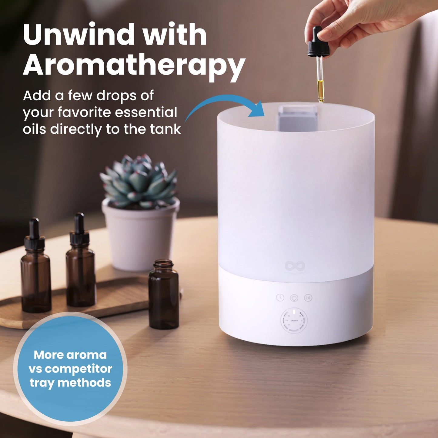 Everlasting Comfort 2.5L Top Fill Humidifiers for Bedroom - Quiet Easy to Fill & Clean, 24HR Runtime, Night Lights, Timer, Corded Cool Mist Humidifier, Auto Shut-Off, Essential Oil Diffuser