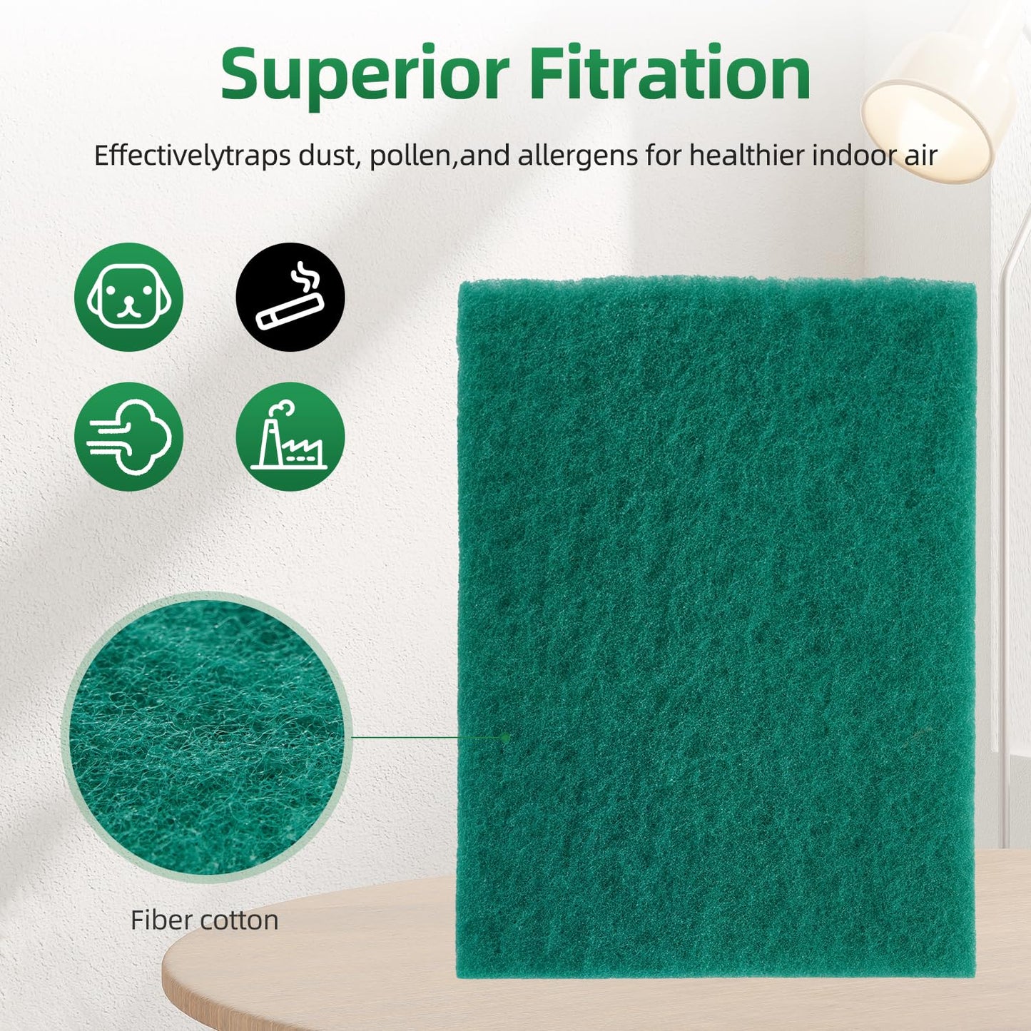 65-160 HRV Filter Replacement Compatible with Lifebreath Heat Recovery Ventilator, Reusable Square Air Exchanger Filter,Measuring 9‐3/4" x 12‐1/2" x 3/4" (4 Pcs)