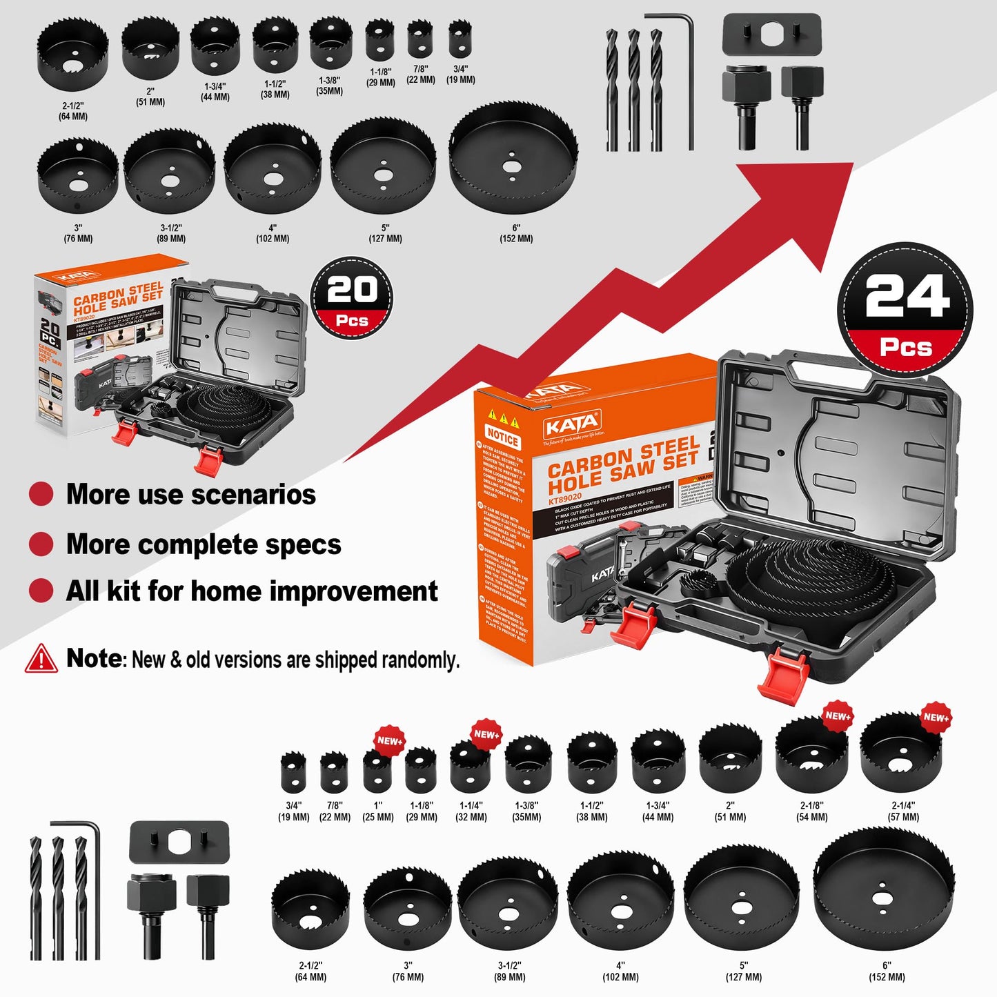 KATA Hole Saw Set 24PCS Hole Saw Kit with 3/4"-6"(19-152mm) 13PCS Saw Blades, 2 Mandrels, 3 Drill Bits, 1 Installation Plate, 1 Hex Key, Ideal for Soft Wood, Plywood, Drywall, PVC