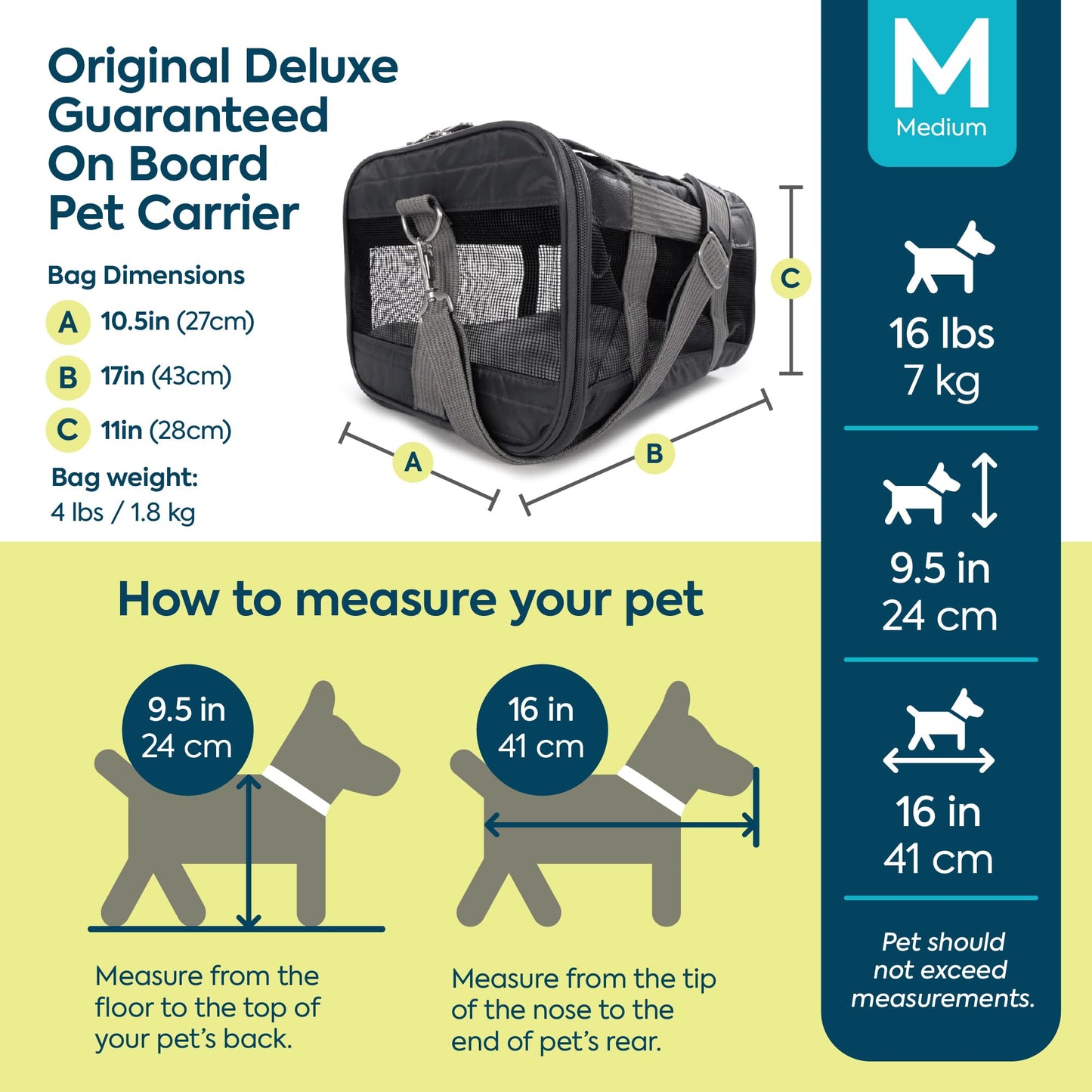 Sherpa Original Deluxe Travel Bag Pet Carrier, Airline Approved & Guaranteed-On-Board - Mesh Panels & Spring Frame, Locking Safety Zippers, Machine Washable Liner - Charcoal Gray, Medium