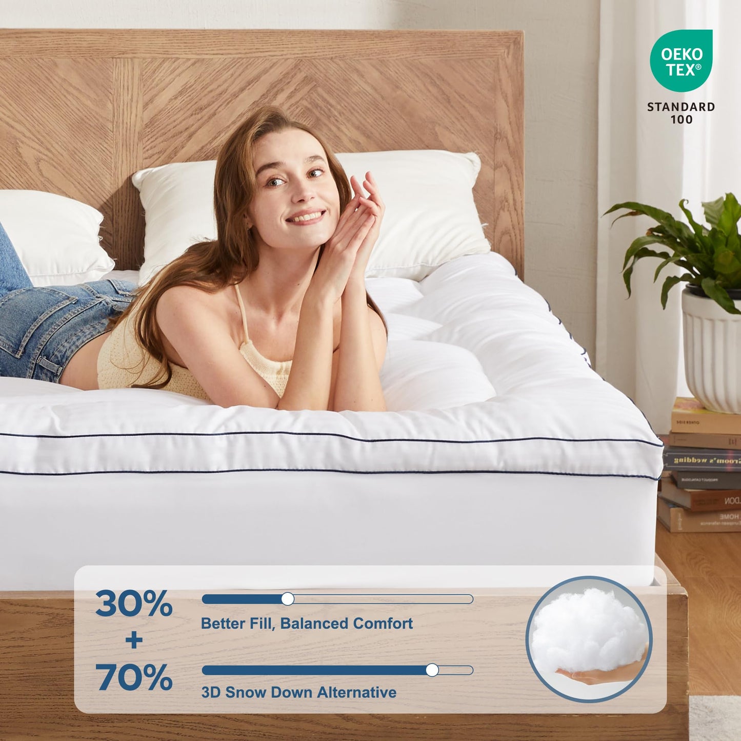 BEDLORE King Mattress Topper, Thick Pillow Top Pad for Back Pain Relief, Soft Comfortable Mattress Cover with Deep Pockets 6-18 Inch