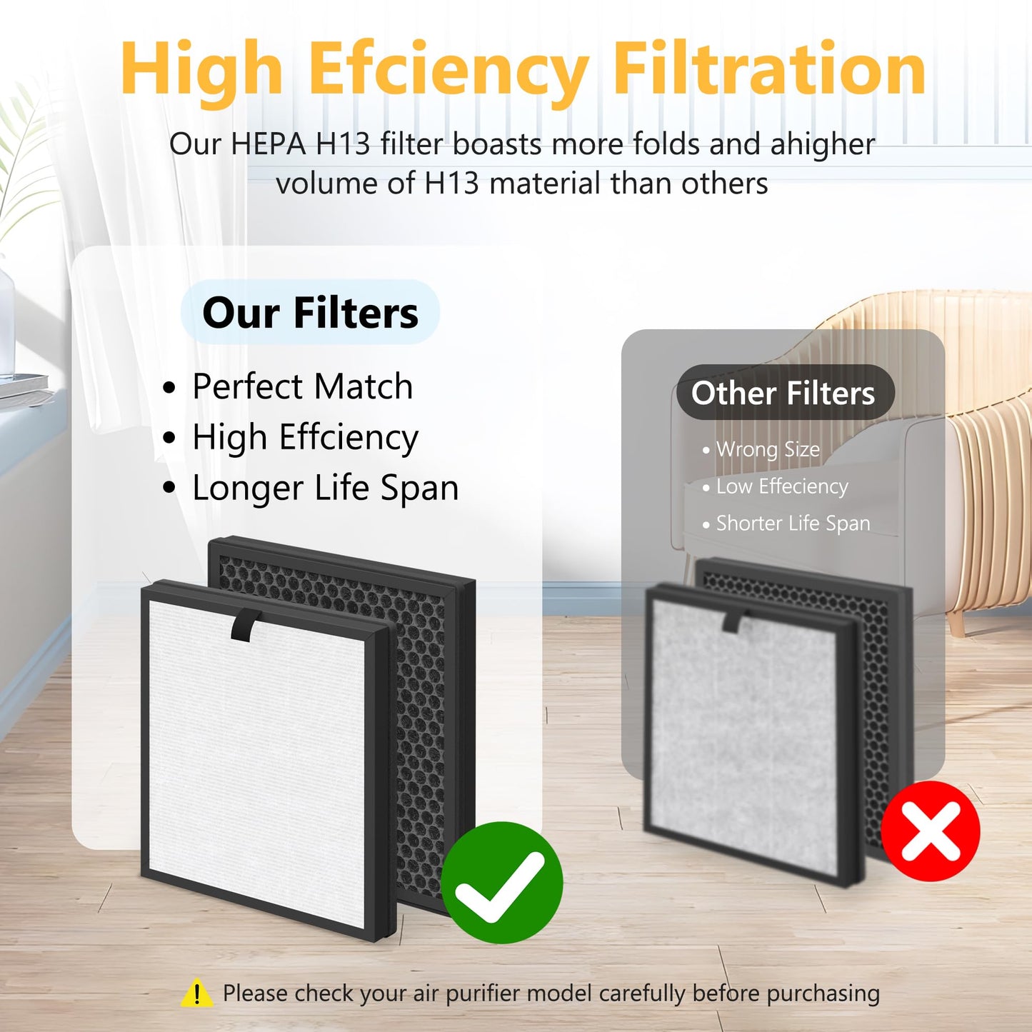 AP303 AP304 Replacement Filters, Compatible with DAYETTE Air Purifier AP303/AP304, H14 HEPA Filter with Activated Carbon, 4 Pack (Original Filter)
