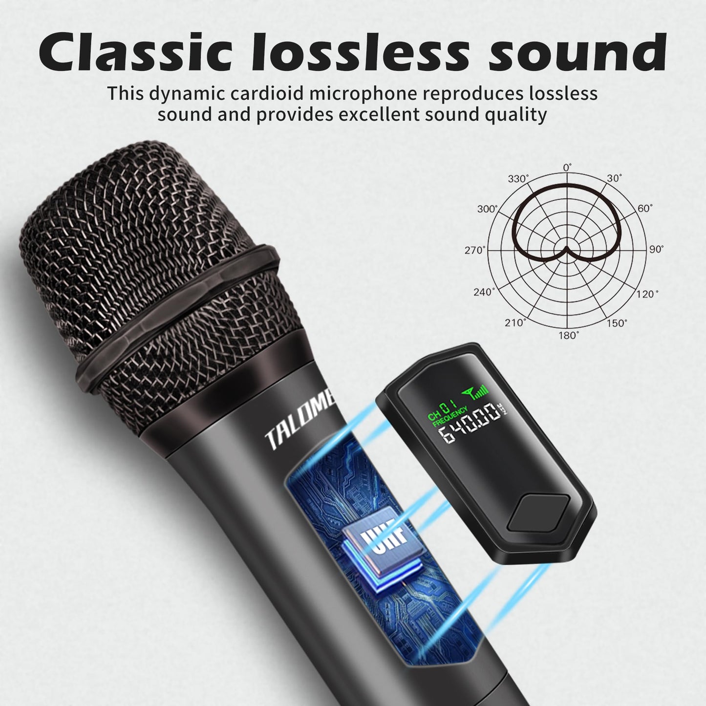 Talomen Wireless Microphones, Rechargeable Dual Handhled Microphone with Long-Distance Receiver,Easy Setup,Plug and Play for Karaoke Singing, Speech, Wedding, Karaoke Singing, Church, PA System,K60-2