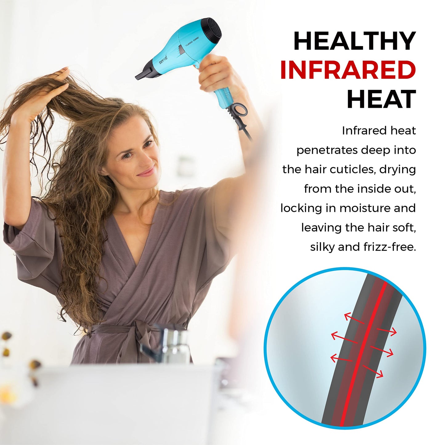 Professional Series Salon Hair Dryer with Diffuser by SKYPRO | Ionic Blow Dryer for Women |Small, Quiet, Lightweight, Compact | 1875 Watts Fast Salon-Grade Drying Power with Anti-Frizz Ionic Generator